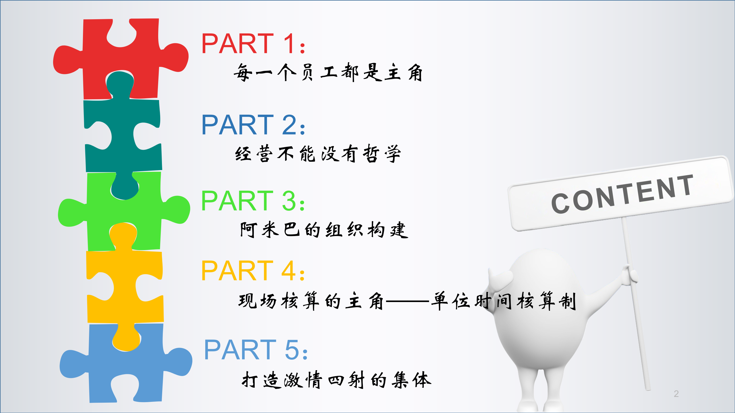 阿米巴经营完结版_ITIL之家(www.itilzj.com)_.PPT 第2页