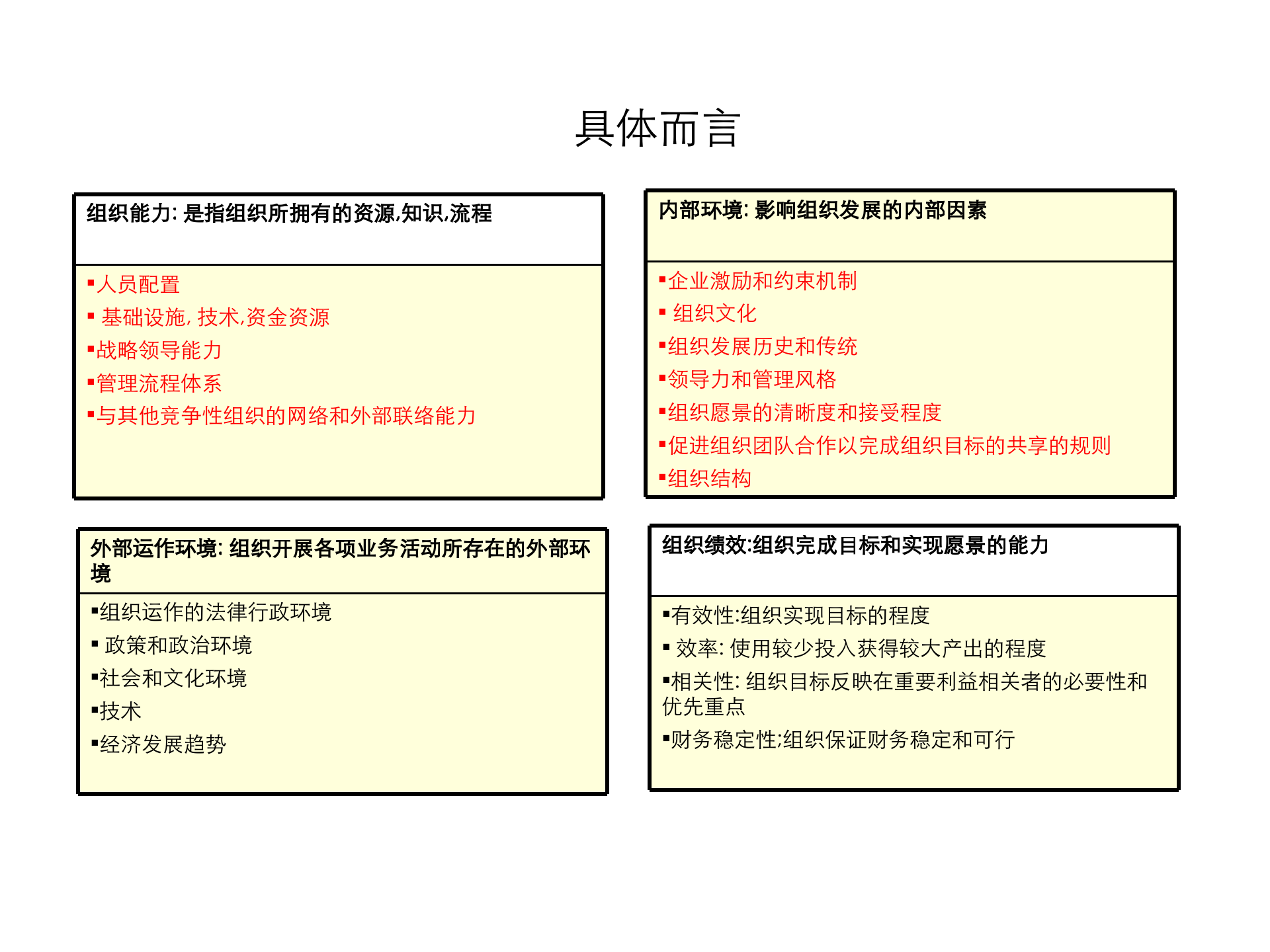 从业务经理到管理专家_ITIL之家(www.itilzj.com)_.PPTX 第7页