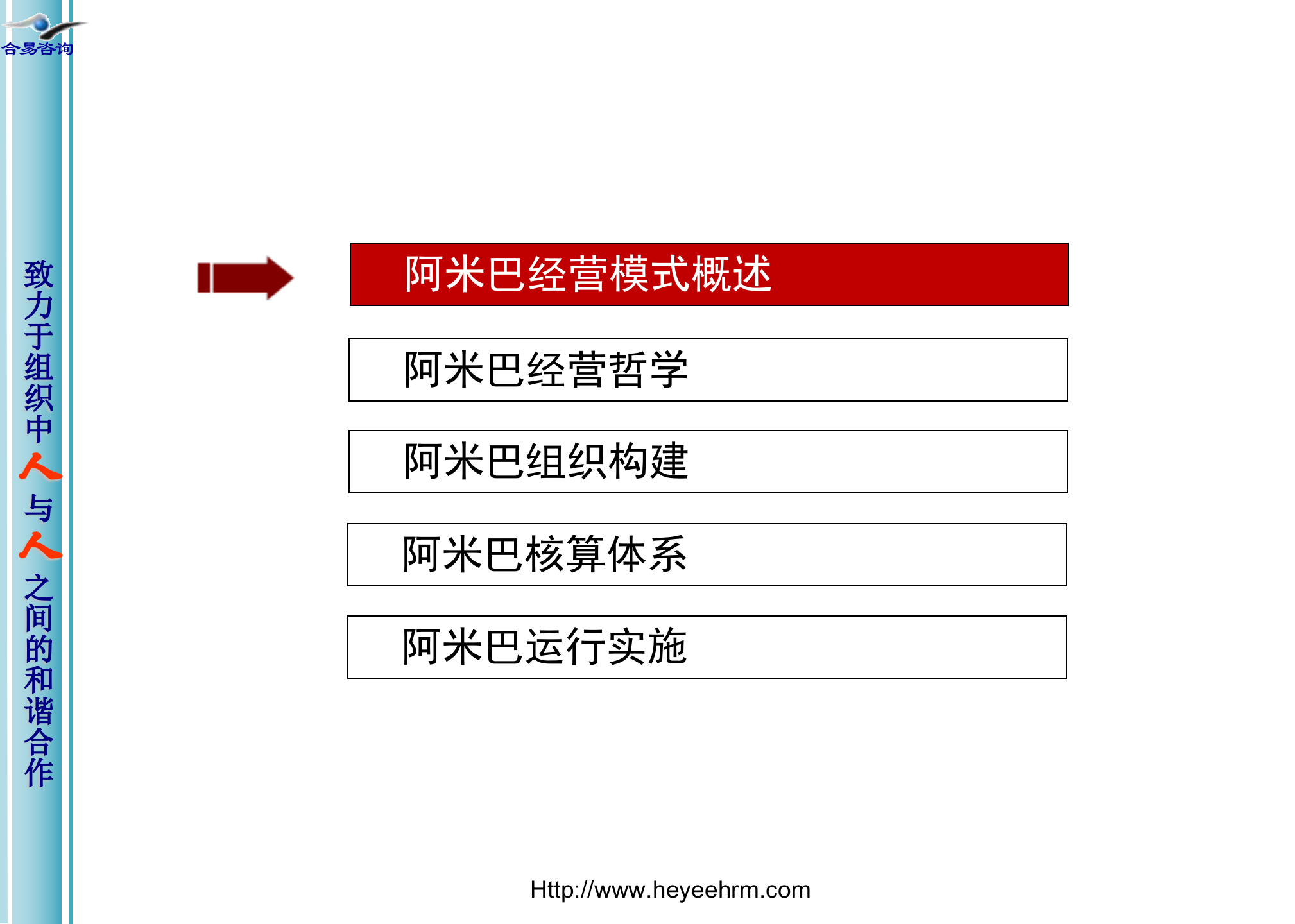 打造员工自主经营体阿米巴经营模式_ITIL之家(www.itilzj.com)_.PPT 第2页