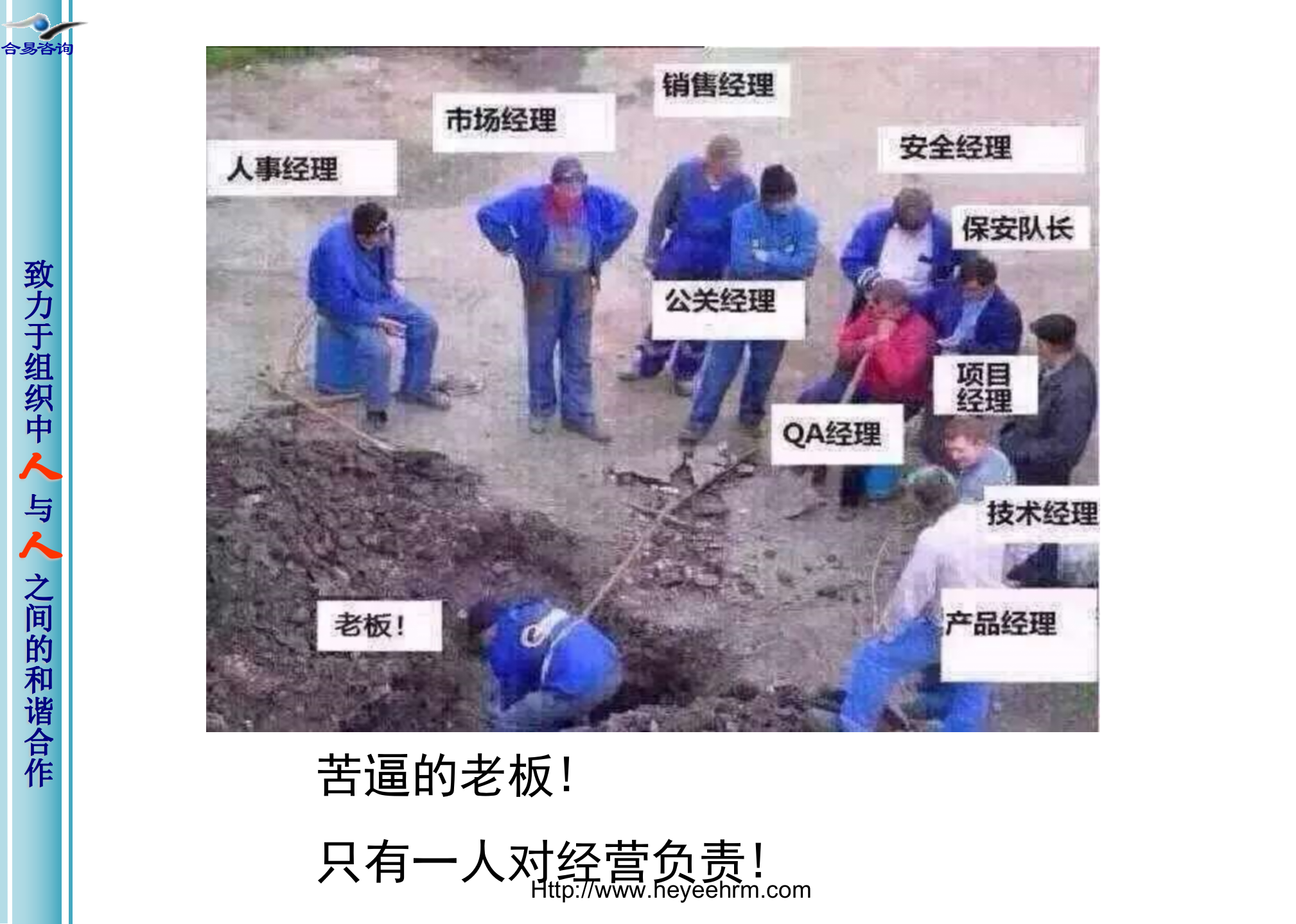 打造员工自主经营体阿米巴经营模式_ITIL之家(www.itilzj.com)_.PPT 第4页