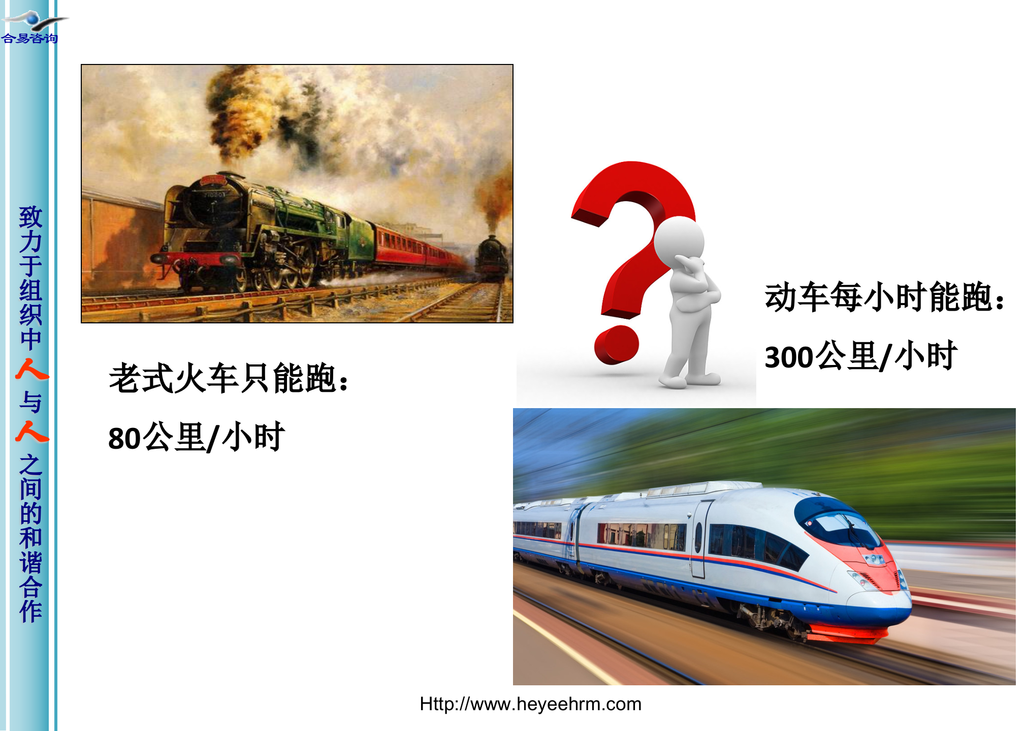 打造员工自主经营体阿米巴经营模式_ITIL之家(www.itilzj.com)_.PPT 第6页