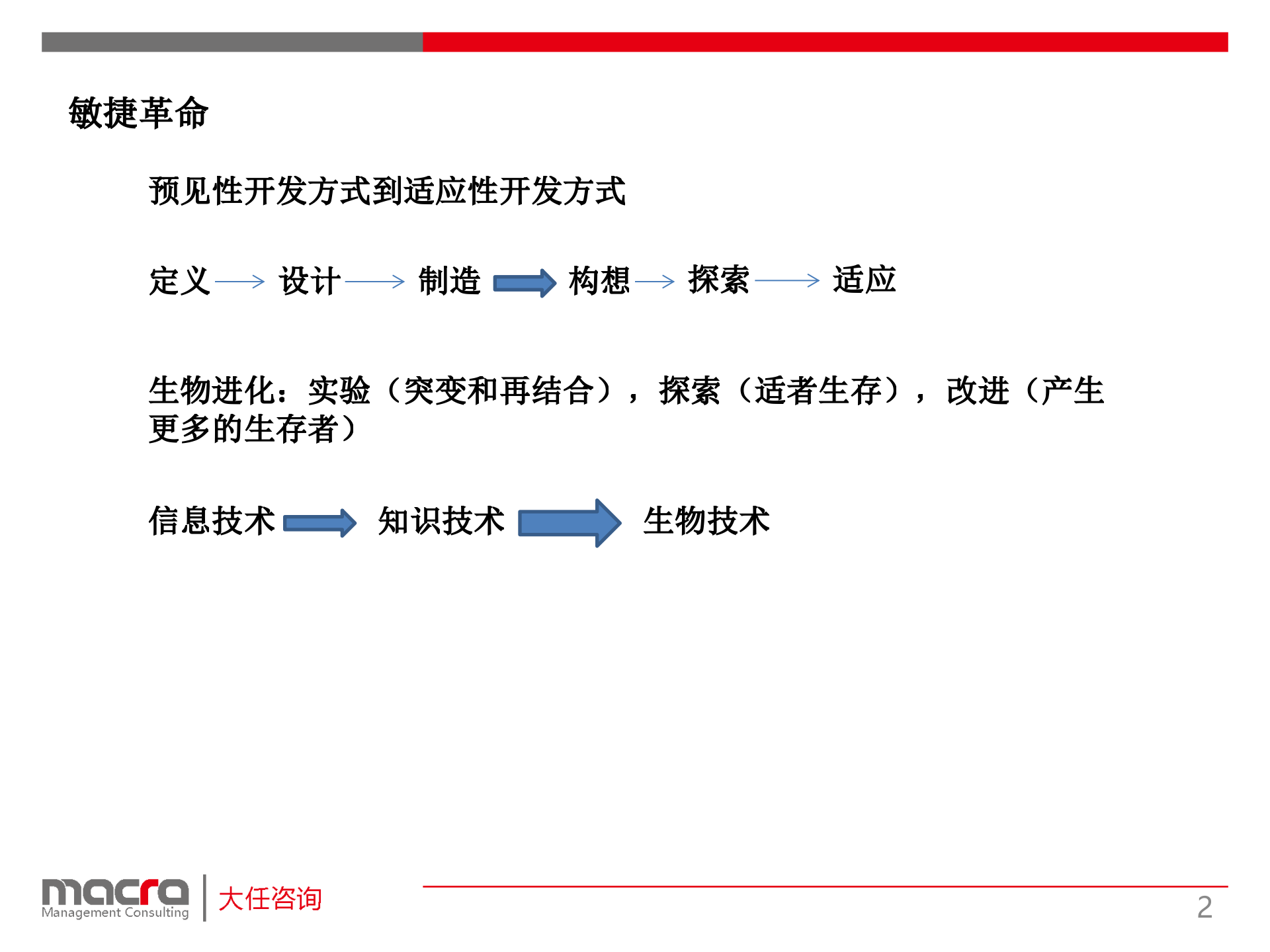 大任咨询敏捷项目管理_ITIL之家(www.itilzj.com)_.PPTX 第2页