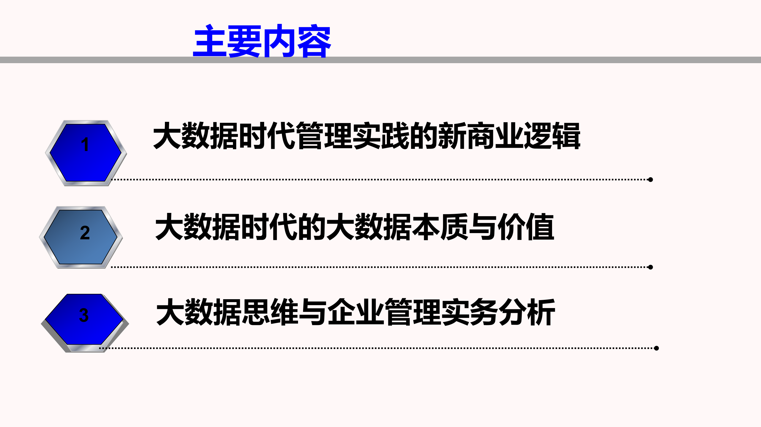 大数据时代的企业管理实践_ITIL之家(www.itilzj.com)_.PPTX 第3页