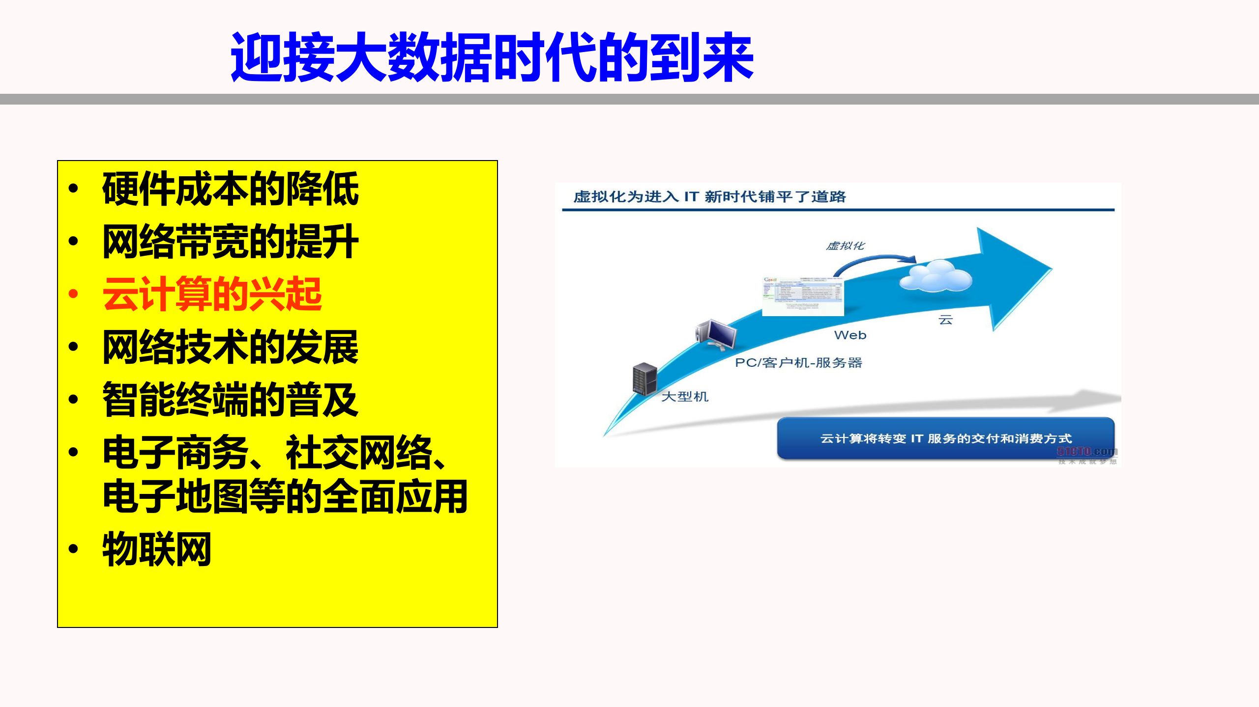 大数据时代的企业管理实践_ITIL之家(www.itilzj.com)_.PPTX 第7页