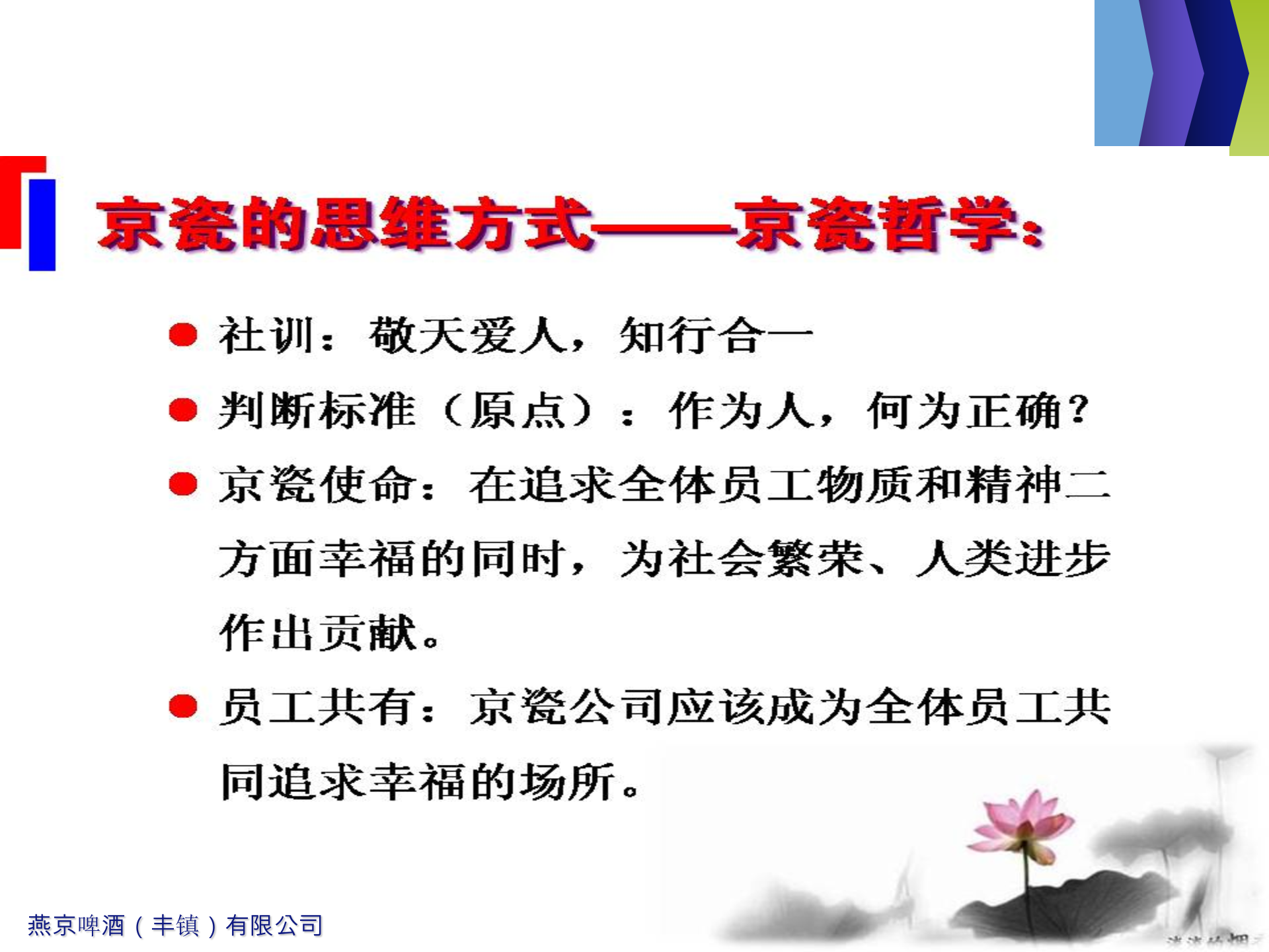 稻盛和夫与阿米巴经营模式_ITIL之家(www.itilzj.com)_.PPT 第6页