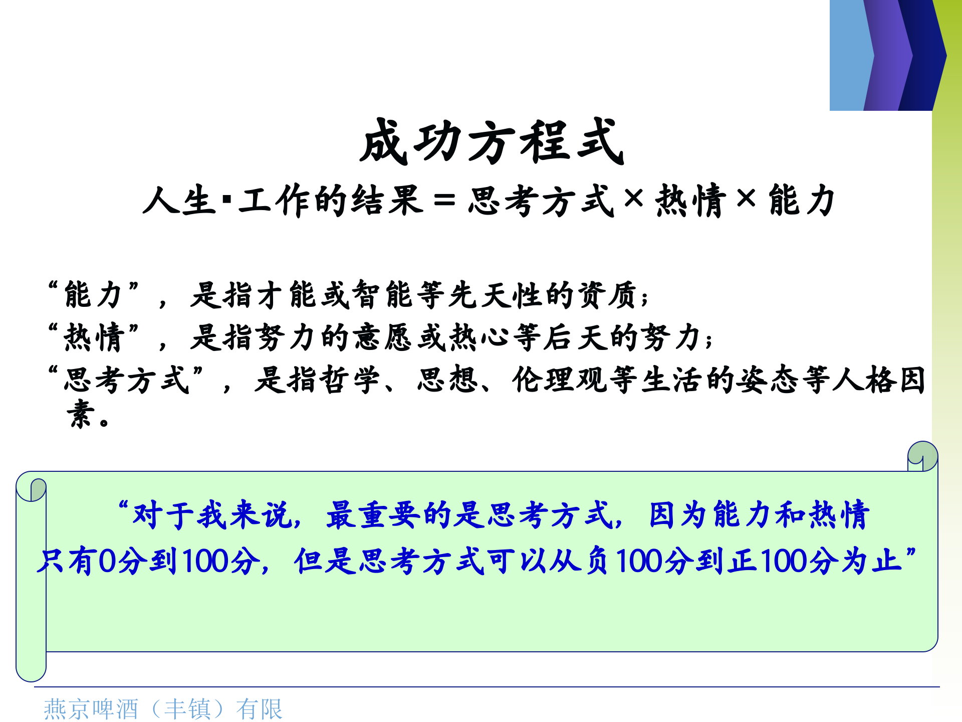 稻盛和夫与阿米巴经营模式_ITIL之家(www.itilzj.com)_.PPT 第10页
