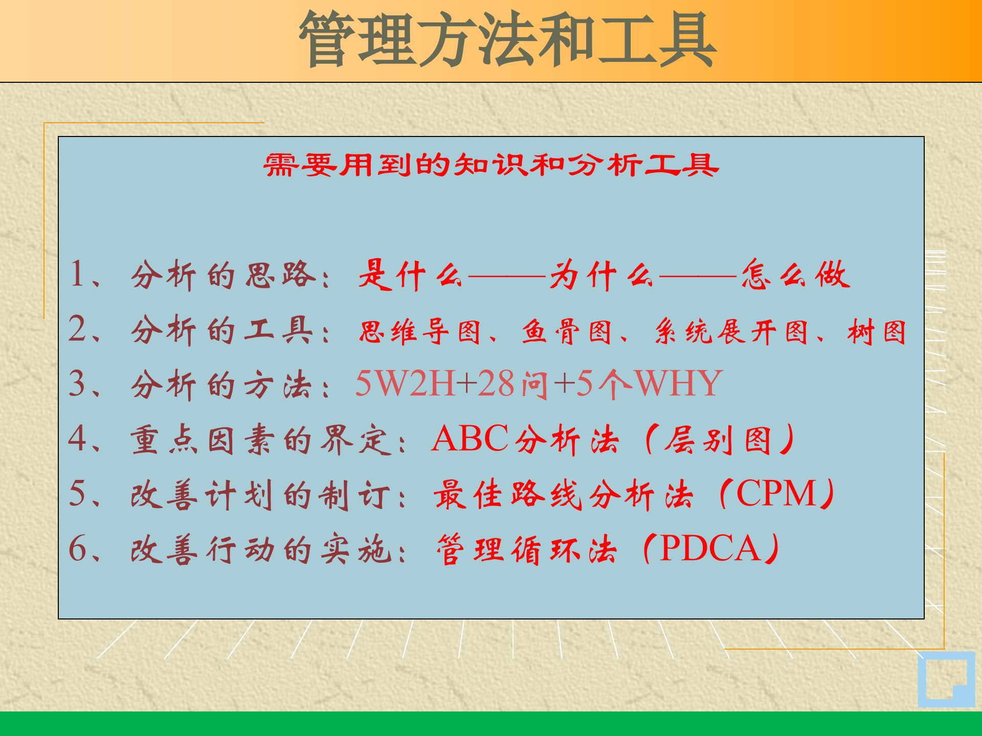 管理顾问常用的方法和工具_ITIL之家(www.itilzj.com)_.PPTX 第4页