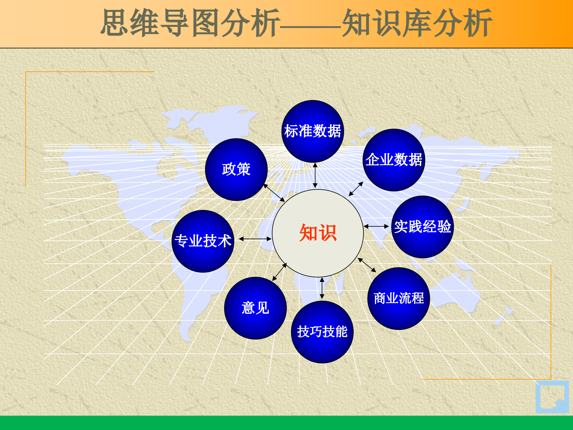 管理顾问常用的方法和工具_ITIL之家(www.itilzj.com)_.PPTX 第9页