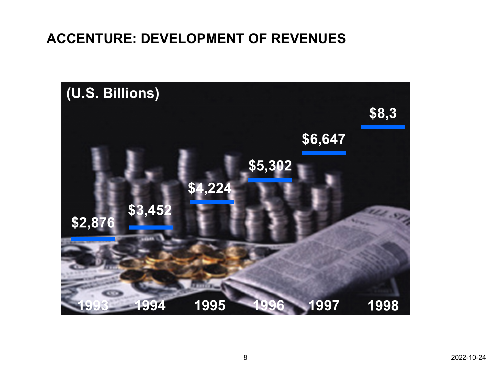 管理顾问入门一_ITIL之家(www.itilzj.com)_.PPTX 第8页