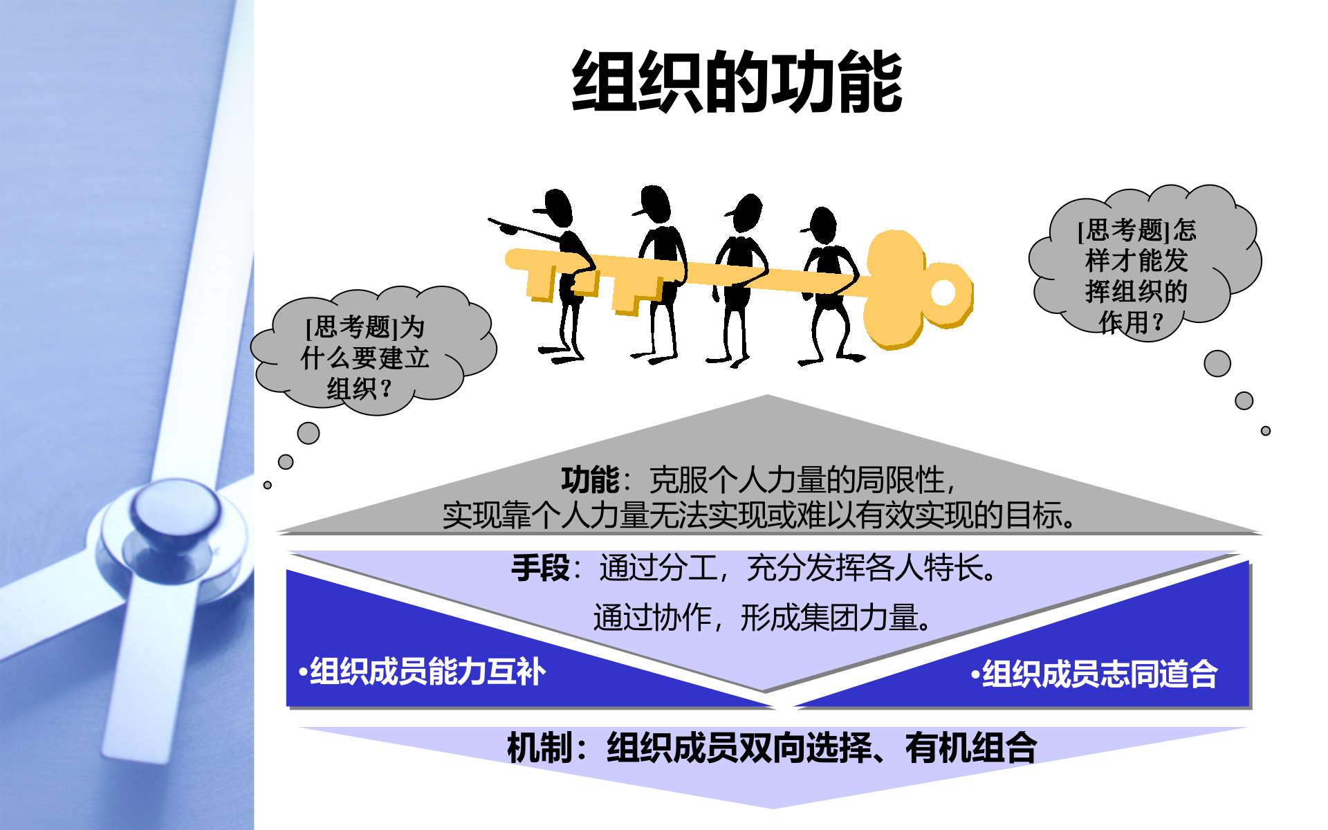 管理者的特征与职责_ITIL之家(www.itilzj.com)_.PPTX 第9页