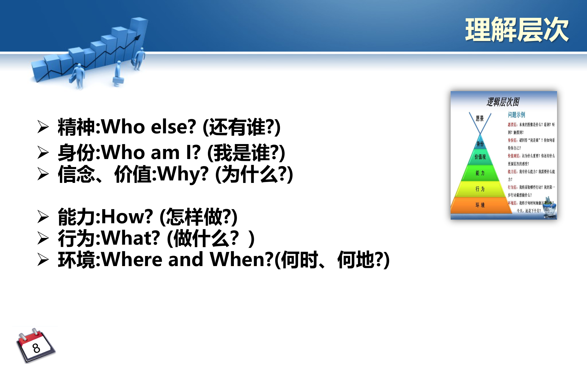 管理者职责与下属培养_ITIL之家(www.itilzj.com)_.PPTX 第8页