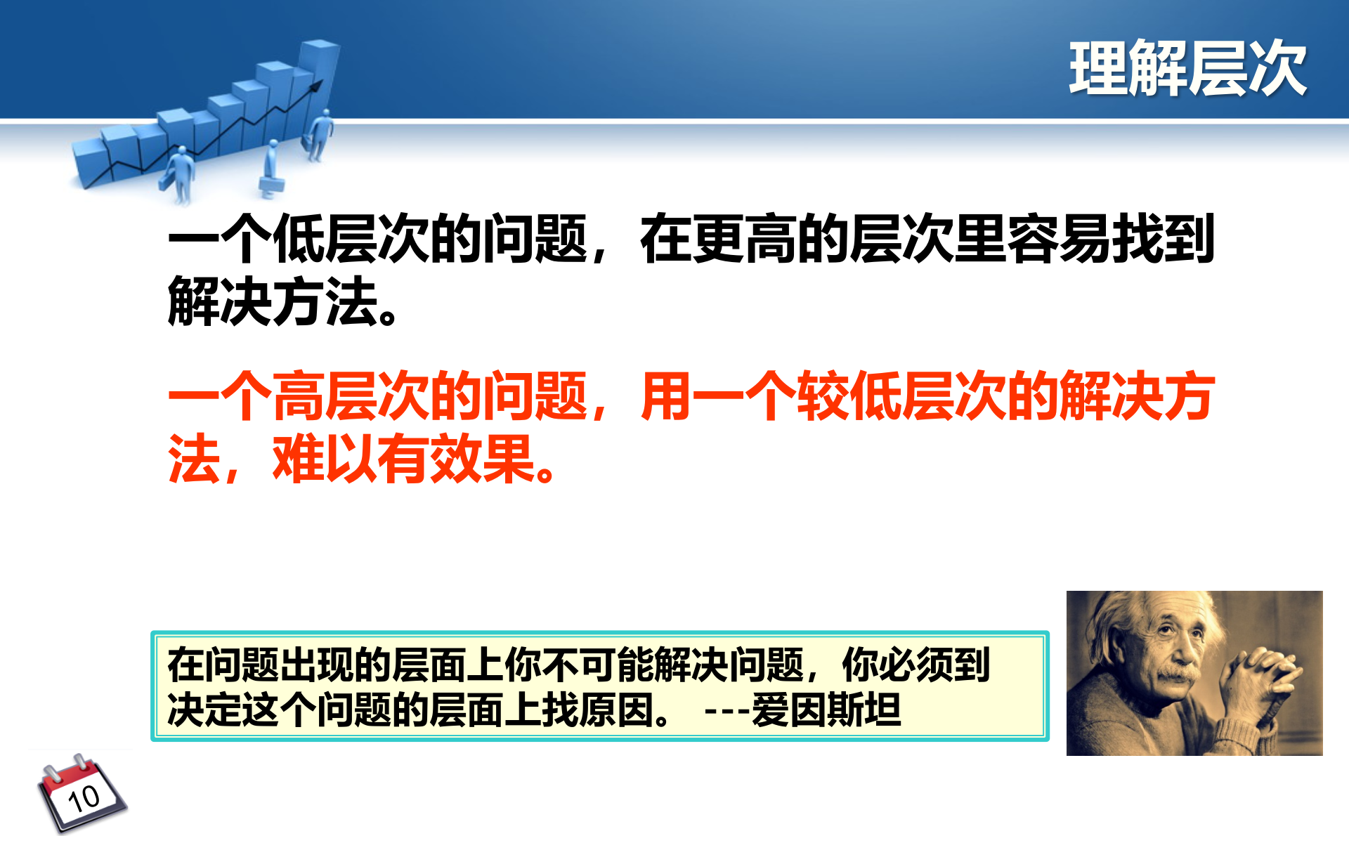 管理者职责与下属培养_ITIL之家(www.itilzj.com)_.PPTX 第10页