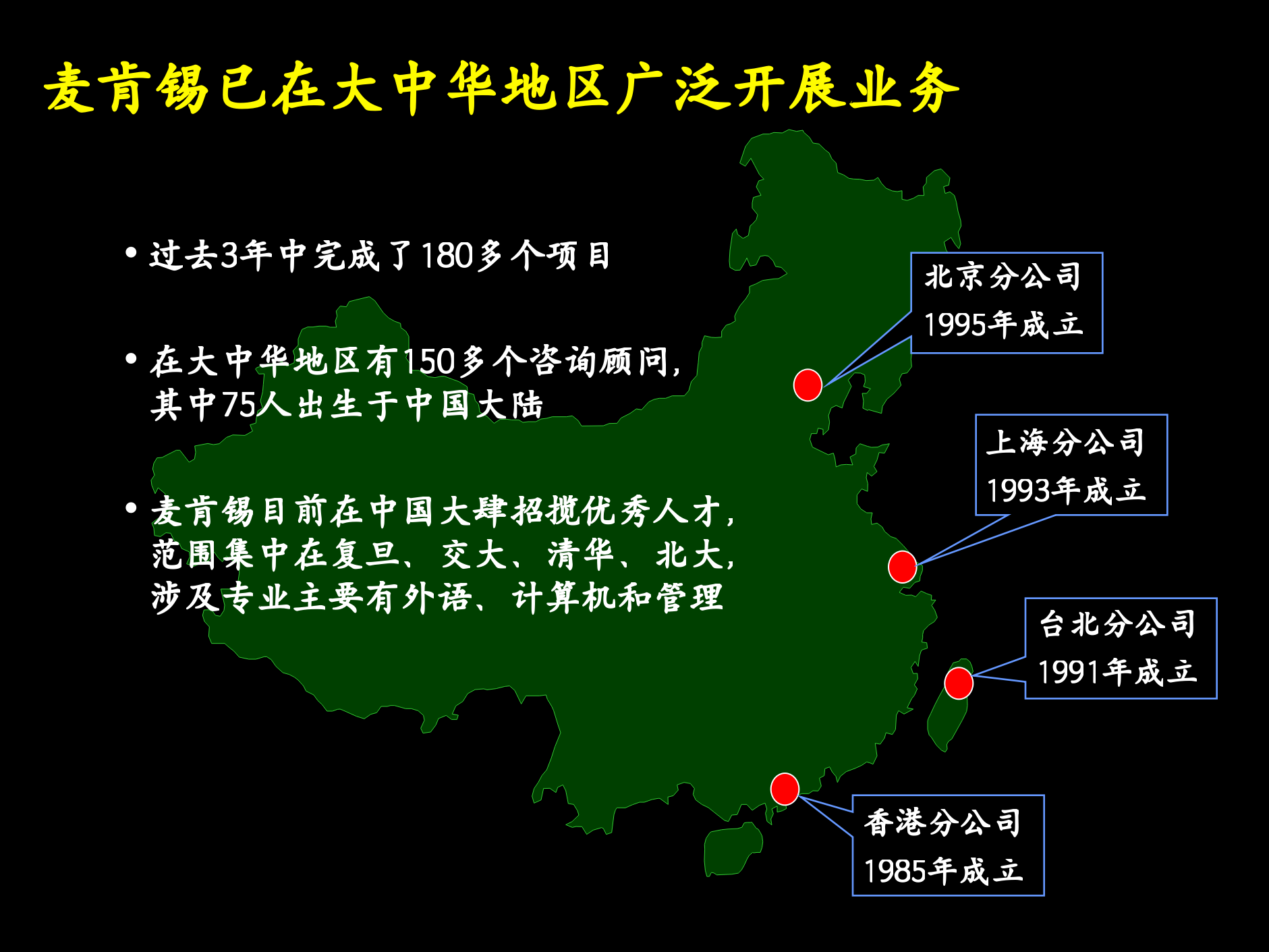 管理咨询的标准流程_ITIL之家(www.itilzj.com)_.PPTX 第4页