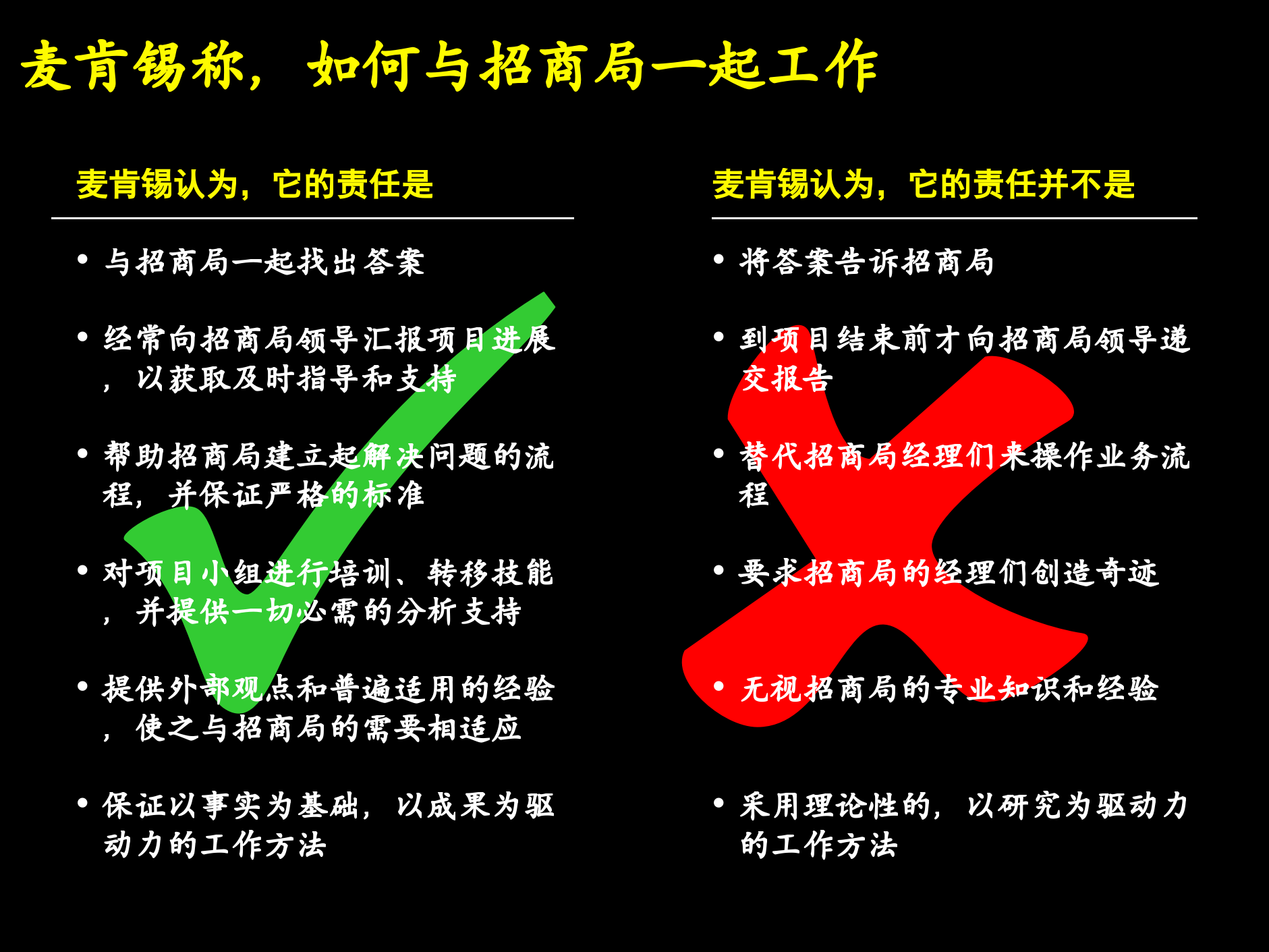 管理咨询的标准流程_ITIL之家(www.itilzj.com)_.PPTX 第5页