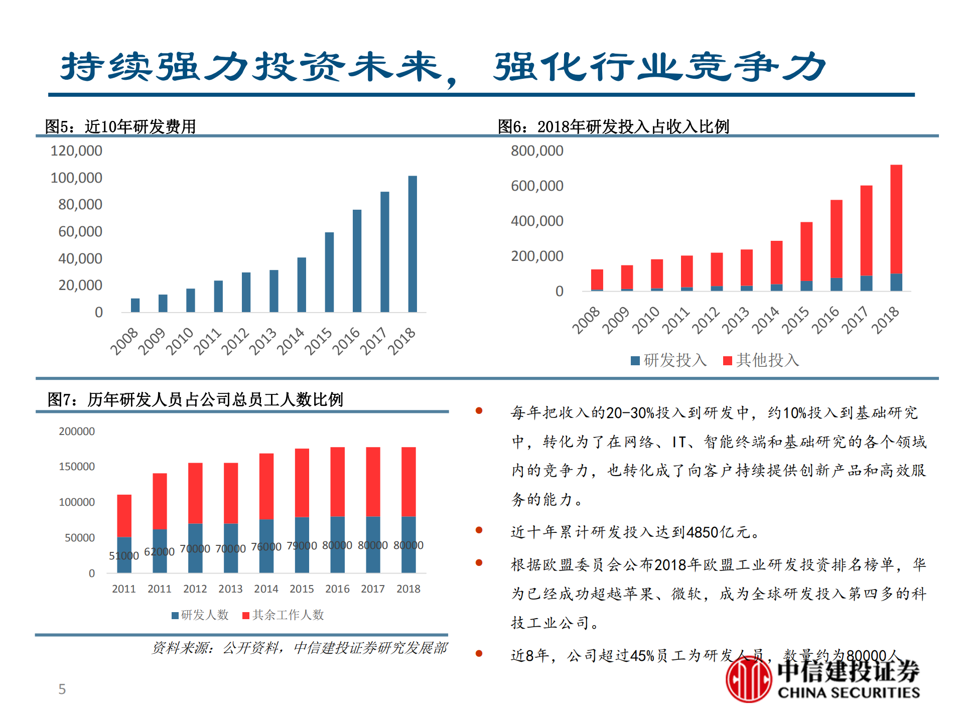 华为深度报告+华为崛起之路_ITIL之家(www.itilzj.com)_.PDF 第5页