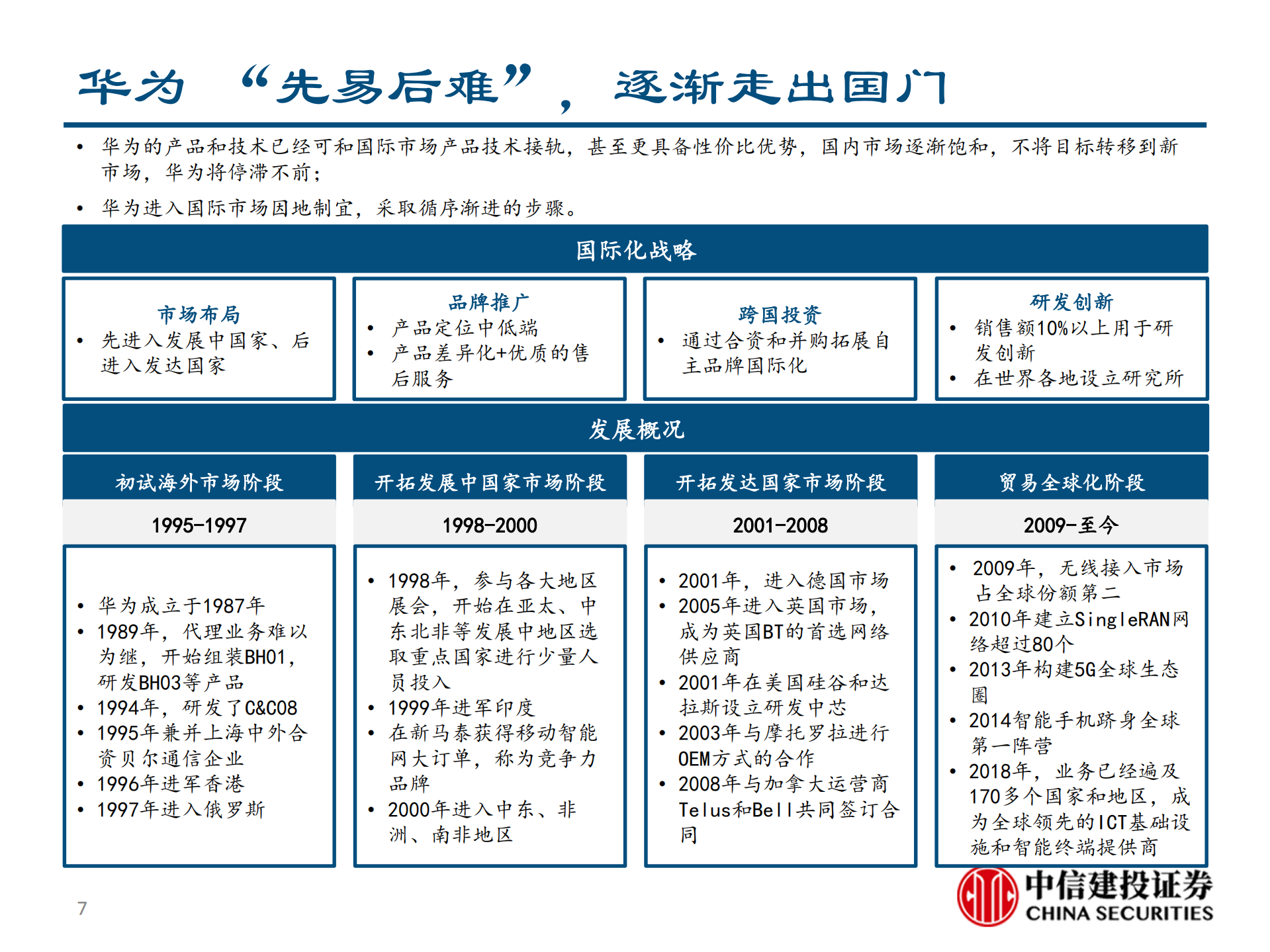 华为深度报告通信巨头华为的崛起之路_ITIL之家(www.itilzj.com)_.PDF 第7页