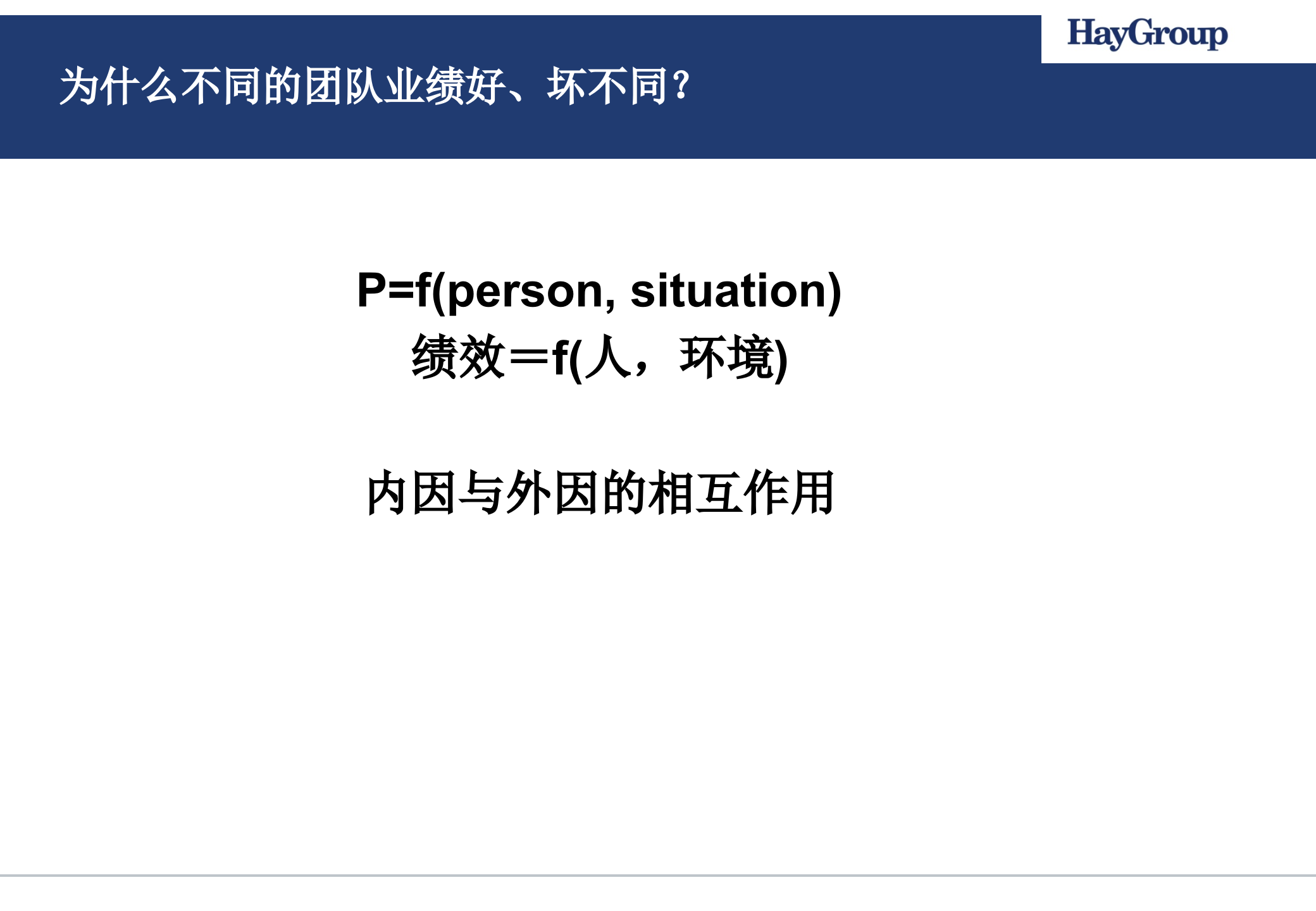 华为战略领导力素质模型_ITIL之家(www.itilzj.com)_.PPTX 第8页