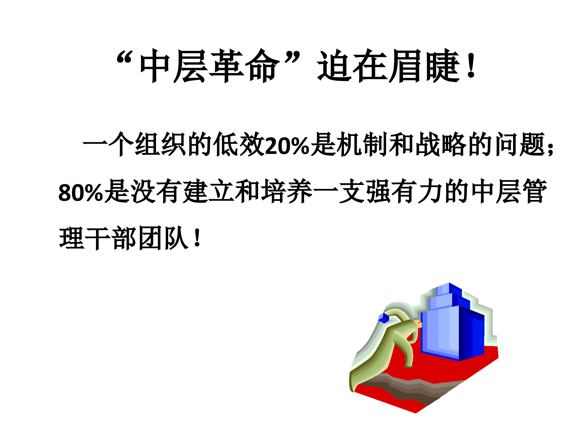 激活高效中层_ITIL之家(www.itilzj.com)_.PPTX 第8页