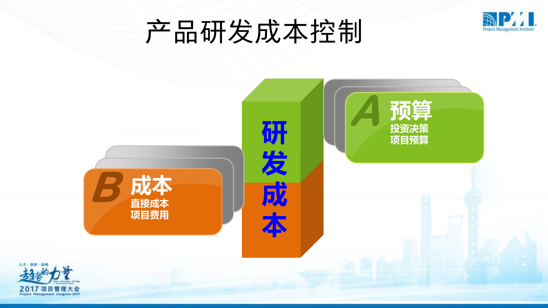 价值工程在产品研发项目成本控制中的应用_ITIL之家(www.itilzj.com)_.PDF 第4页