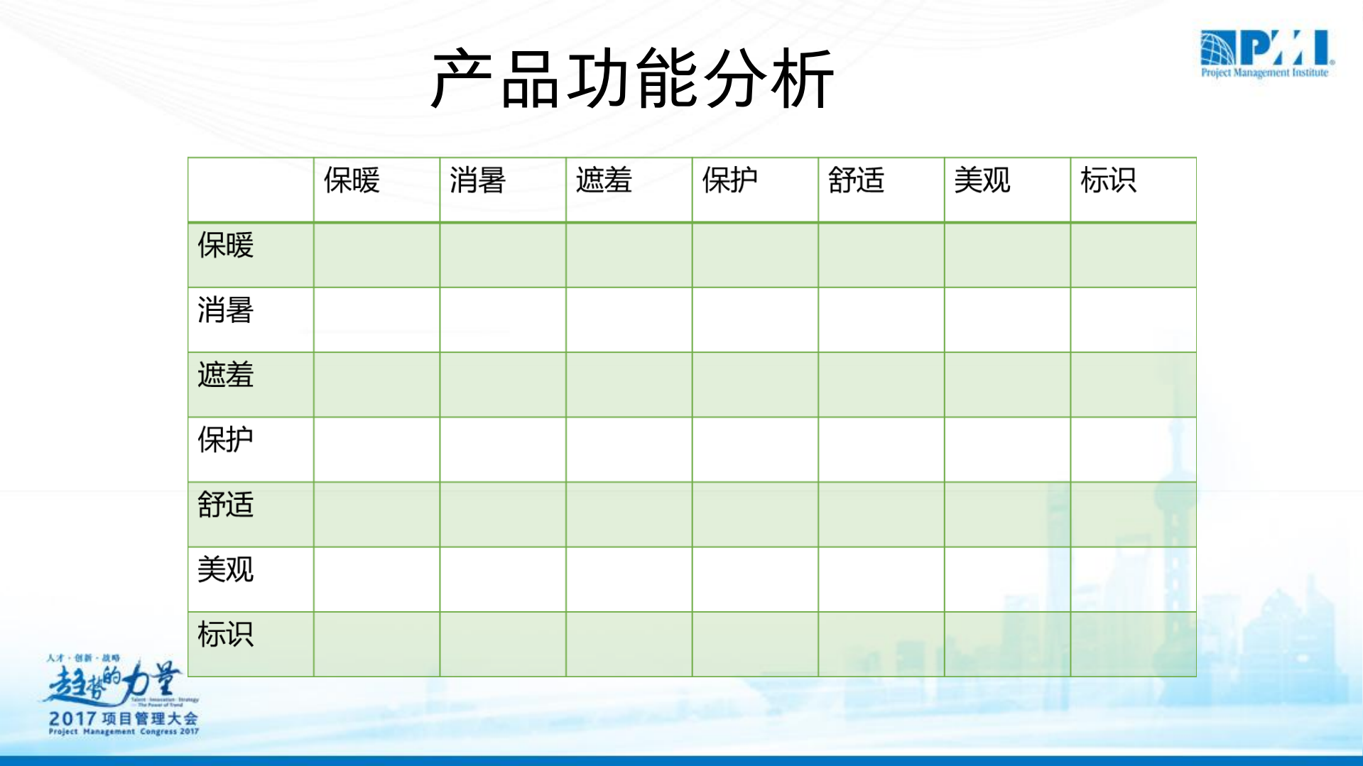 价值工程在产品研发项目成本控制中的应用_ITIL之家(www.itilzj.com)_.PDF 第8页
