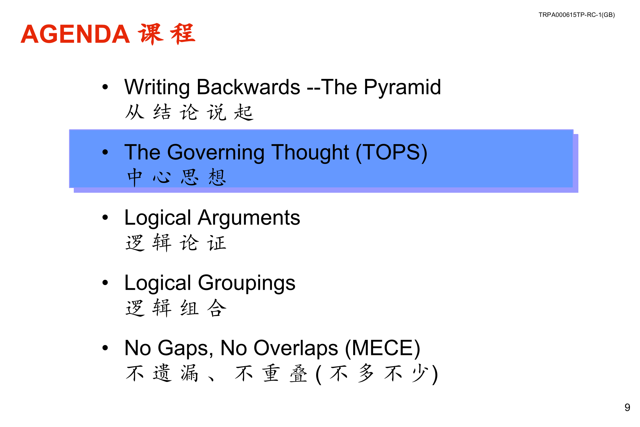 金字塔式写作原则_ITIL之家(www.itilzj.com)_.PPTX 第10页