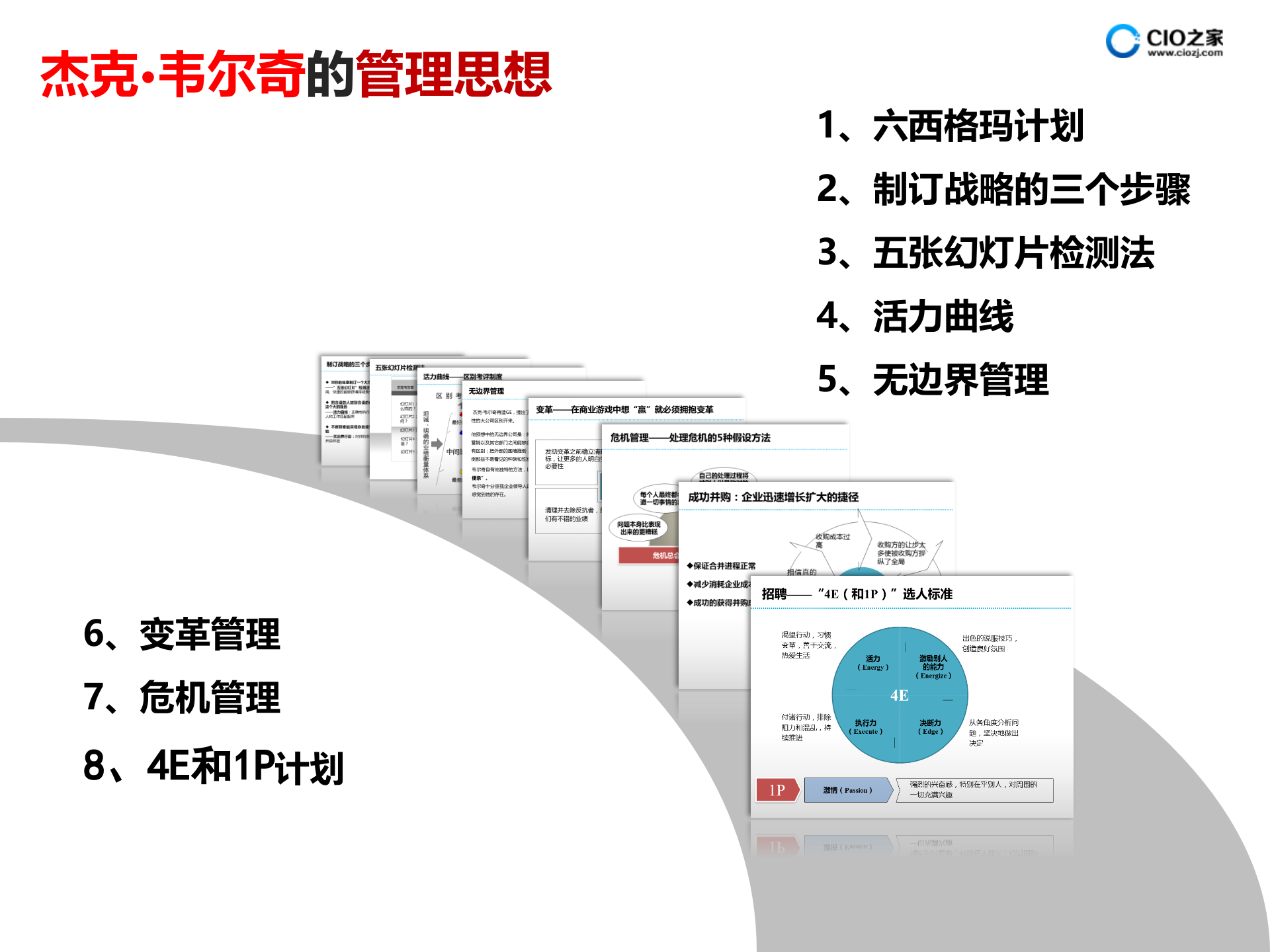 杰克.韦尔奇的管理思想和GE的颠覆性管理变革_ITIL之家(www.itilzj.com)_.PPTX 第7页