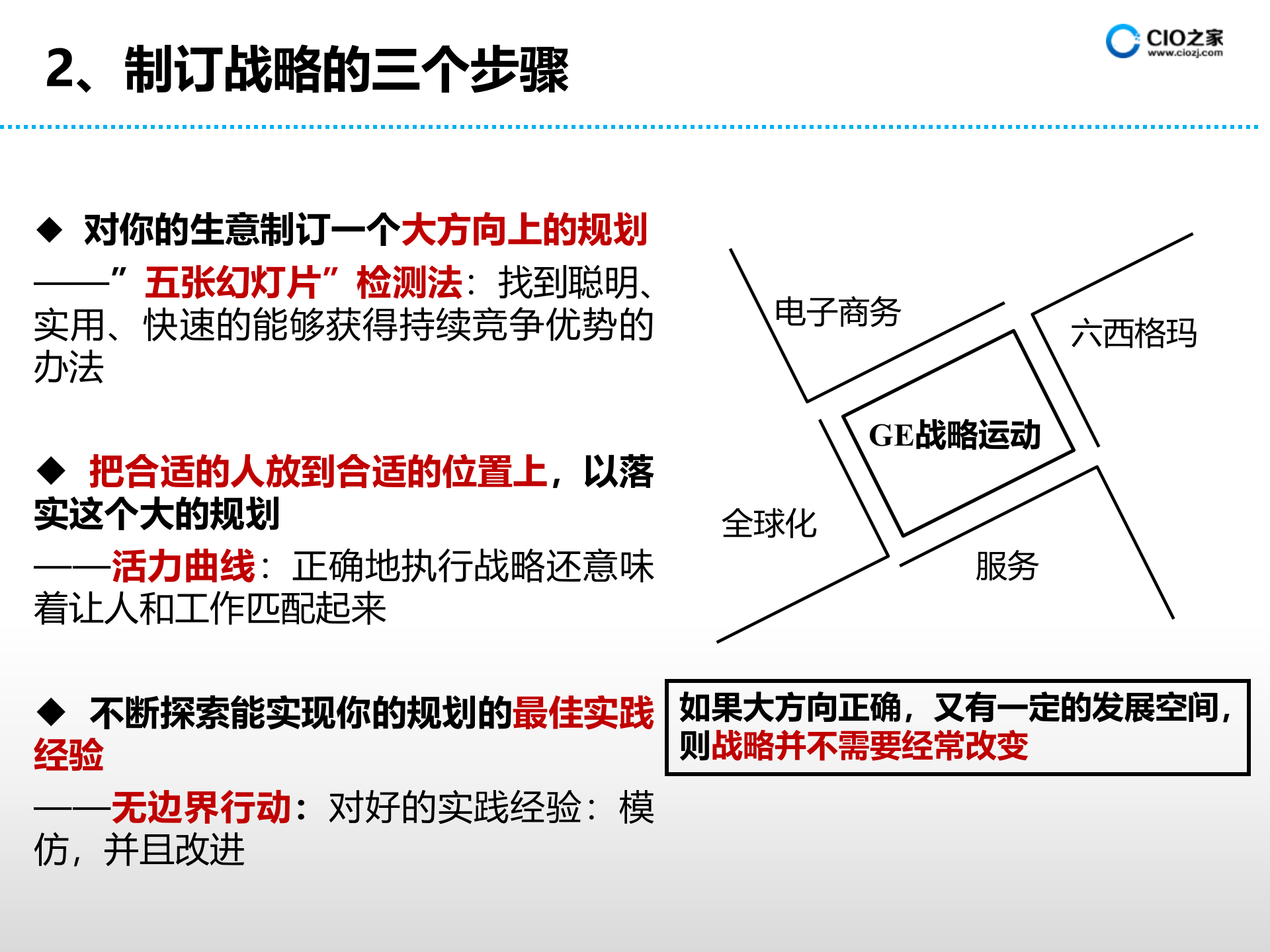杰克.韦尔奇的管理思想和GE的颠覆性管理变革_ITIL之家(www.itilzj.com)_.PPTX 第9页