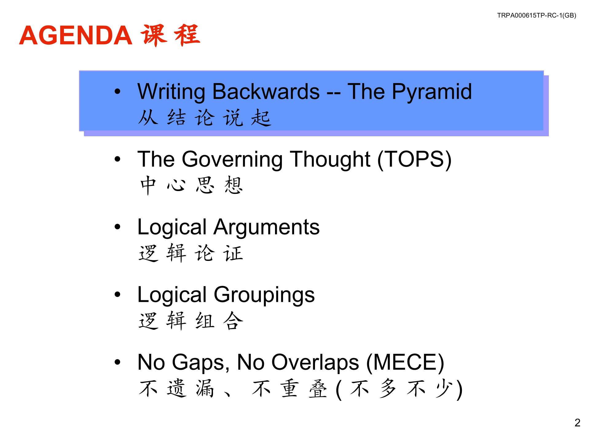 金字塔写作原理_ITIL之家(www.itilzj.com)_.PPTX 第3页