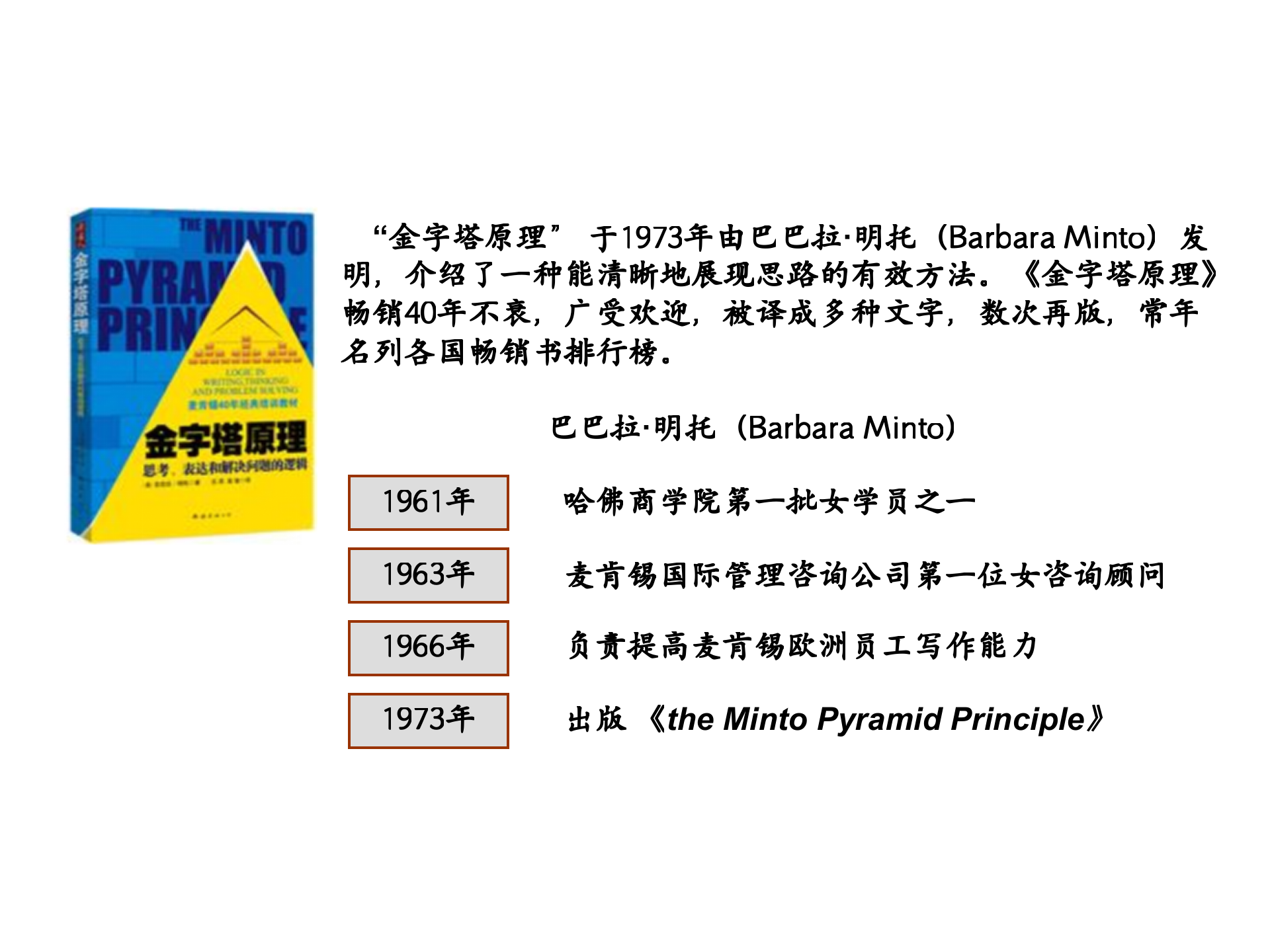 金字塔原理阅读指导_ITIL之家(www.itilzj.com)_.PPTX 第4页