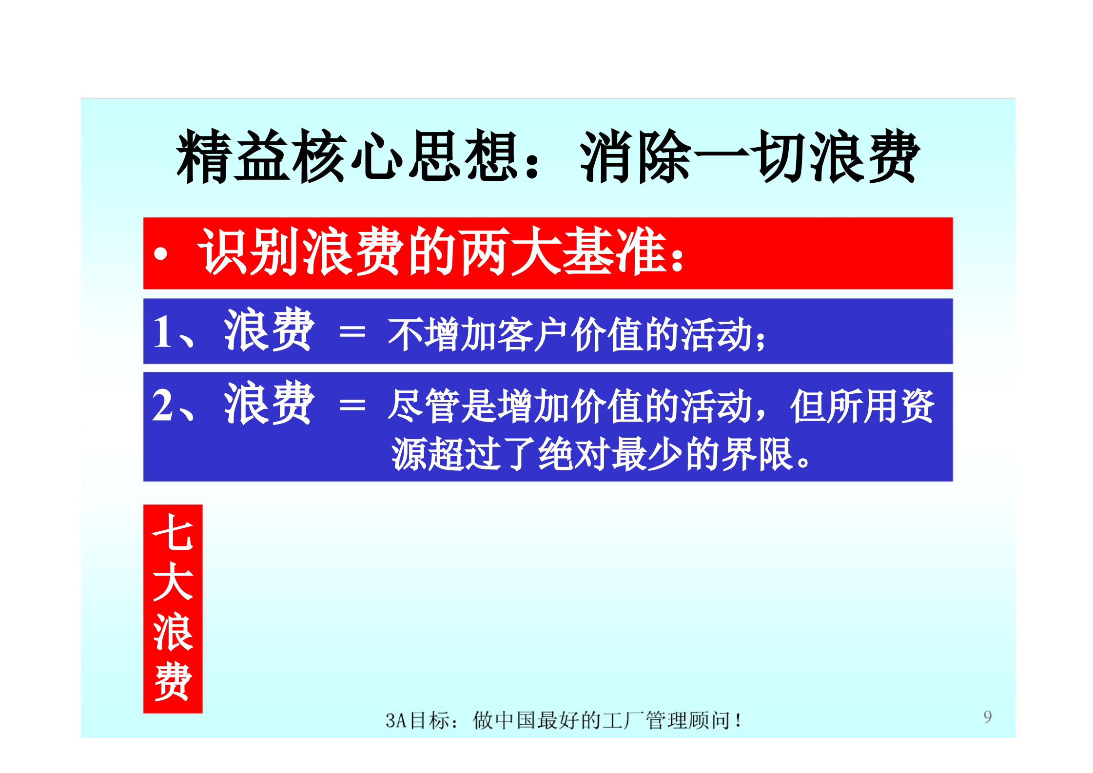 精益策略与管理领导力_ITIL之家(www.itilzj.com)_.PPTX 第9页