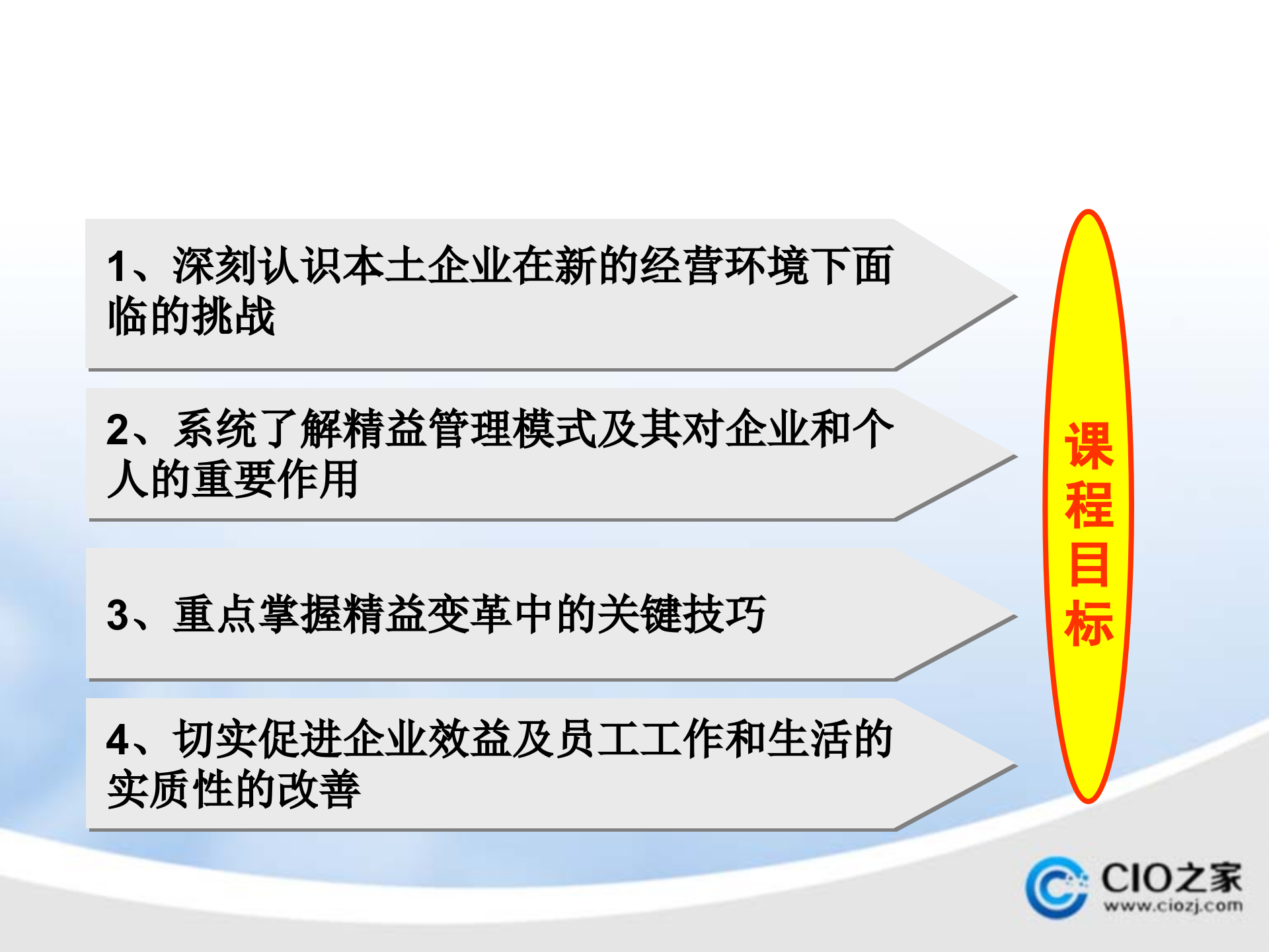 精益领导力_ITIL之家(www.itilzj.com)_.PPTX 第2页