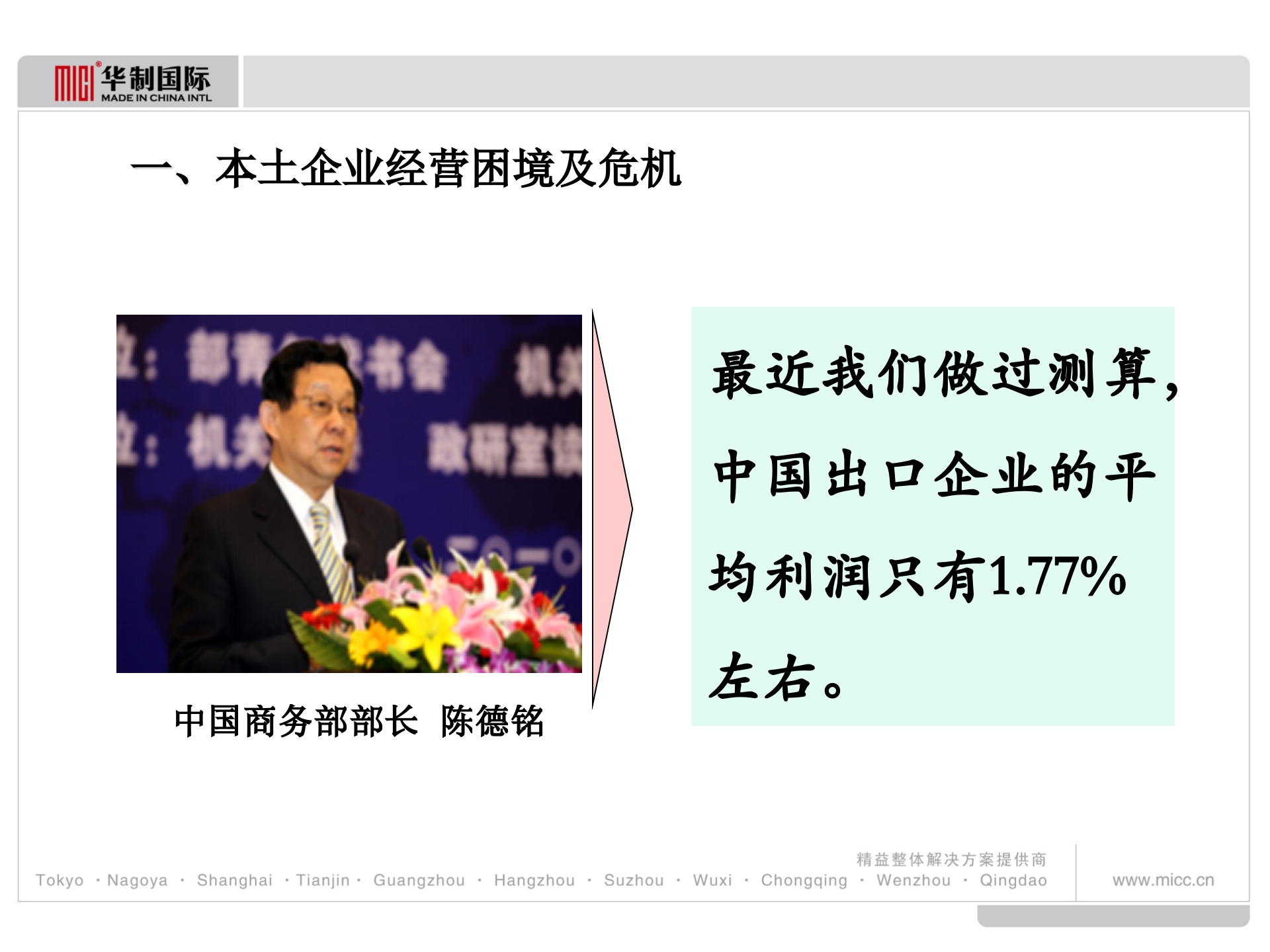 精益战略领导力_ITIL之家(www.itilzj.com)_.PPTX 第8页