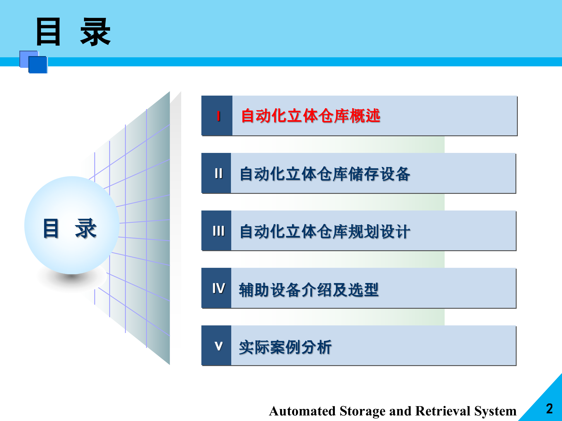 自动化立体仓库与物流配送中心规划_ITIL之家(www.itilzj.com)_.PPTX 第2页