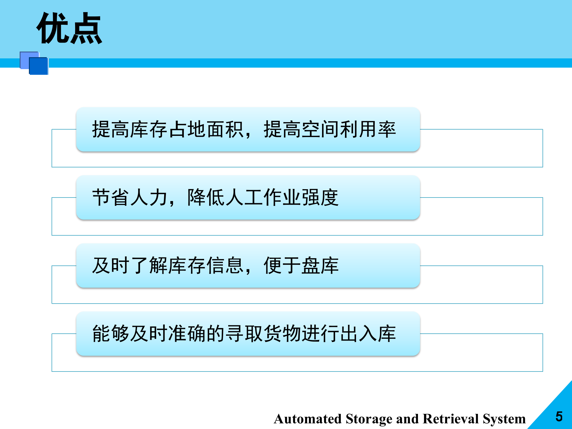 自动化立体仓库与物流配送中心规划_ITIL之家(www.itilzj.com)_.PPTX 第5页