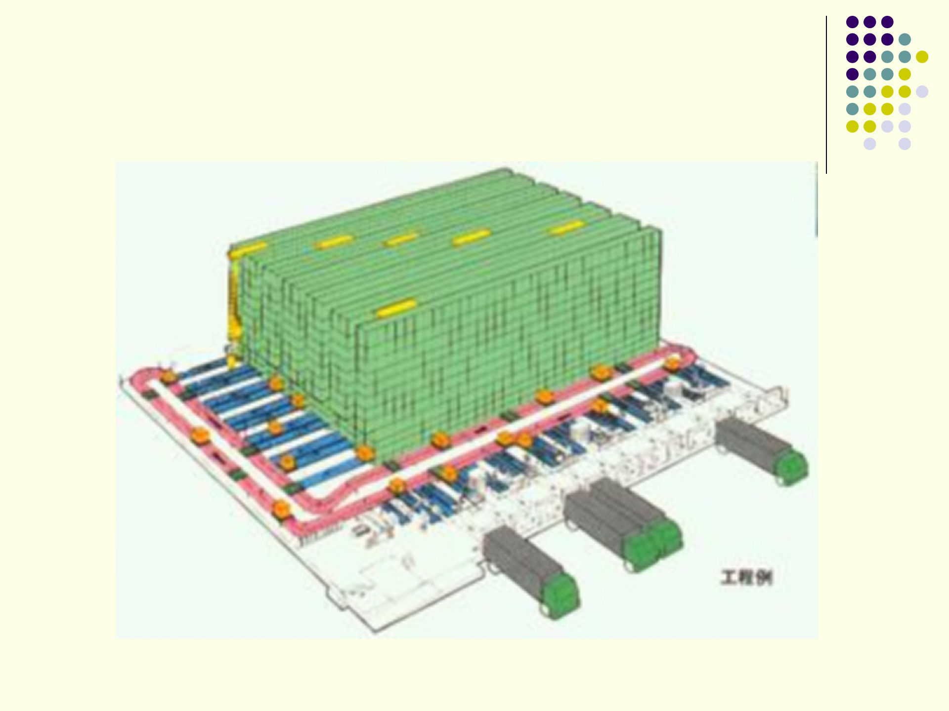 自动化立体仓库技术及应用_ITIL之家(www.itilzj.com)_.PPT 第3页