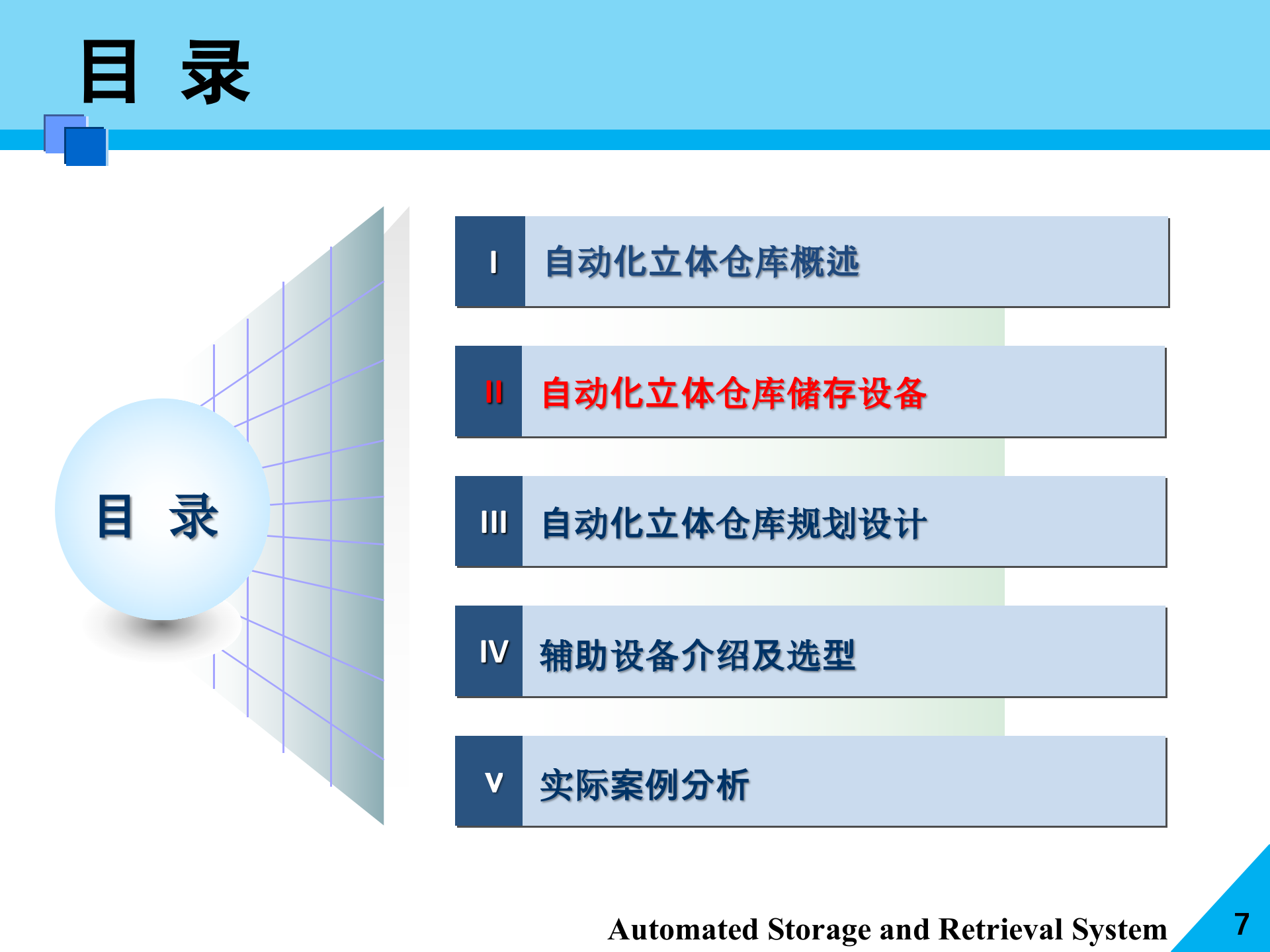 自动化立体仓库与物流配送中心规划_ITIL之家(www.itilzj.com)_.PPTX 第7页
