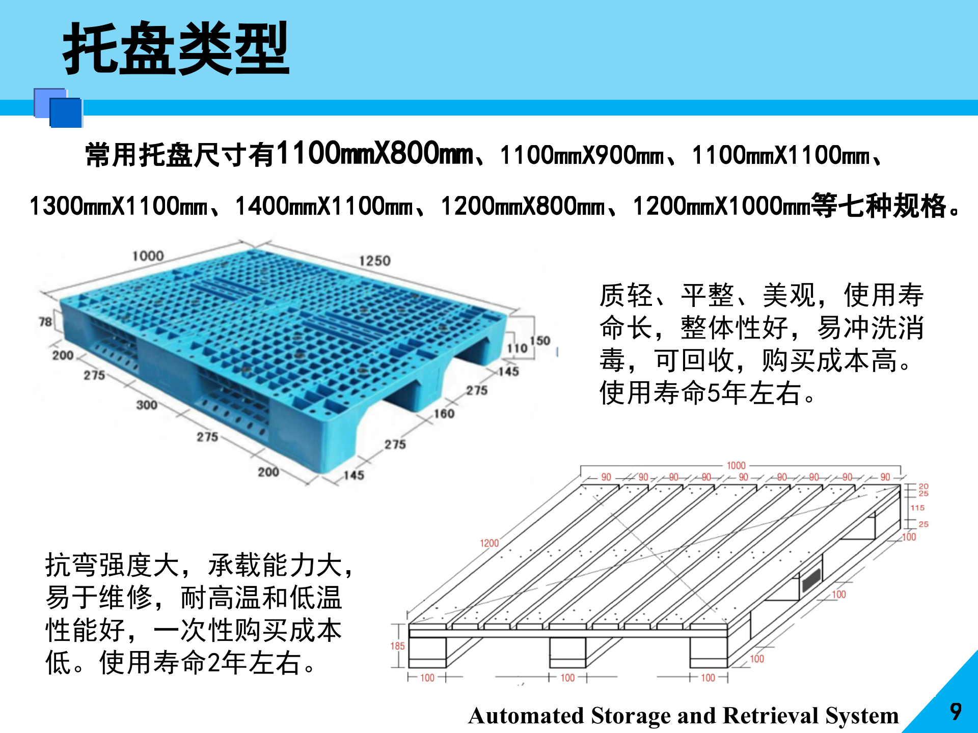 自动化立体仓库与物流配送中心规划_ITIL之家(www.itilzj.com)_.PPTX 第9页