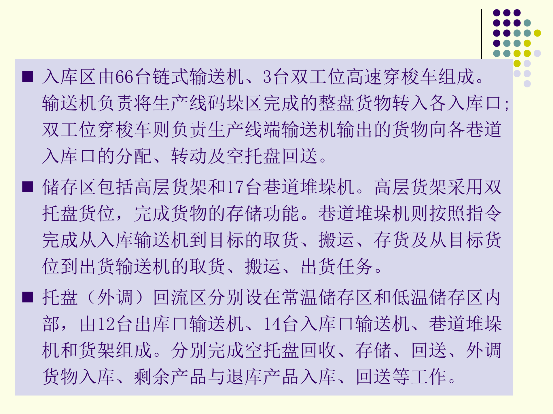 自动化立体仓库技术及应用_ITIL之家(www.itilzj.com)_.PPT 第7页