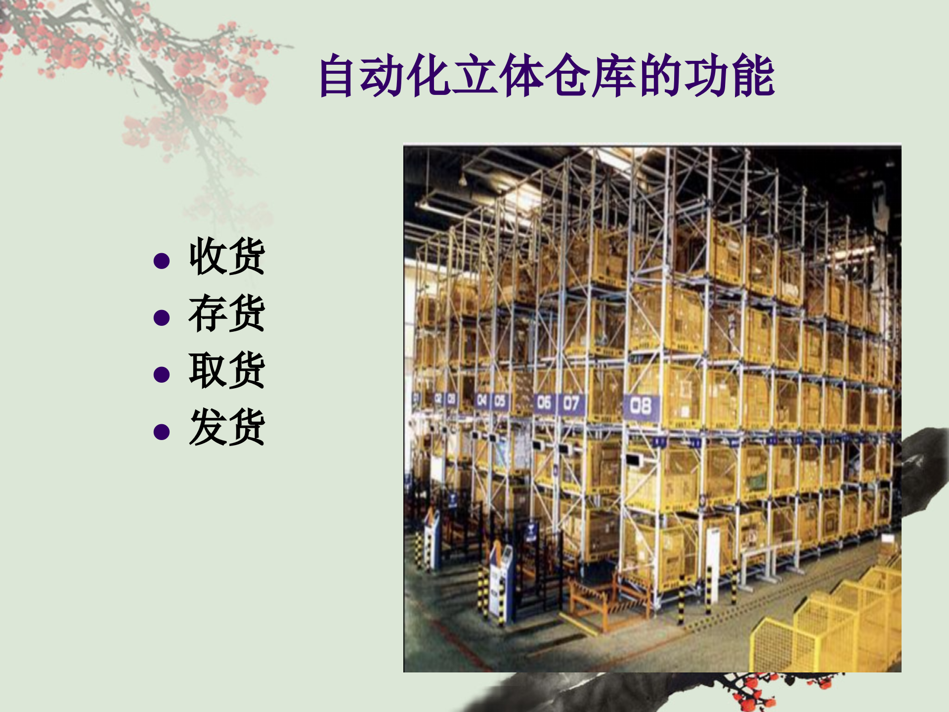 自动化立体仓库技术及应用_ITIL之家(www.itilzj.com)_.PPT 第10页