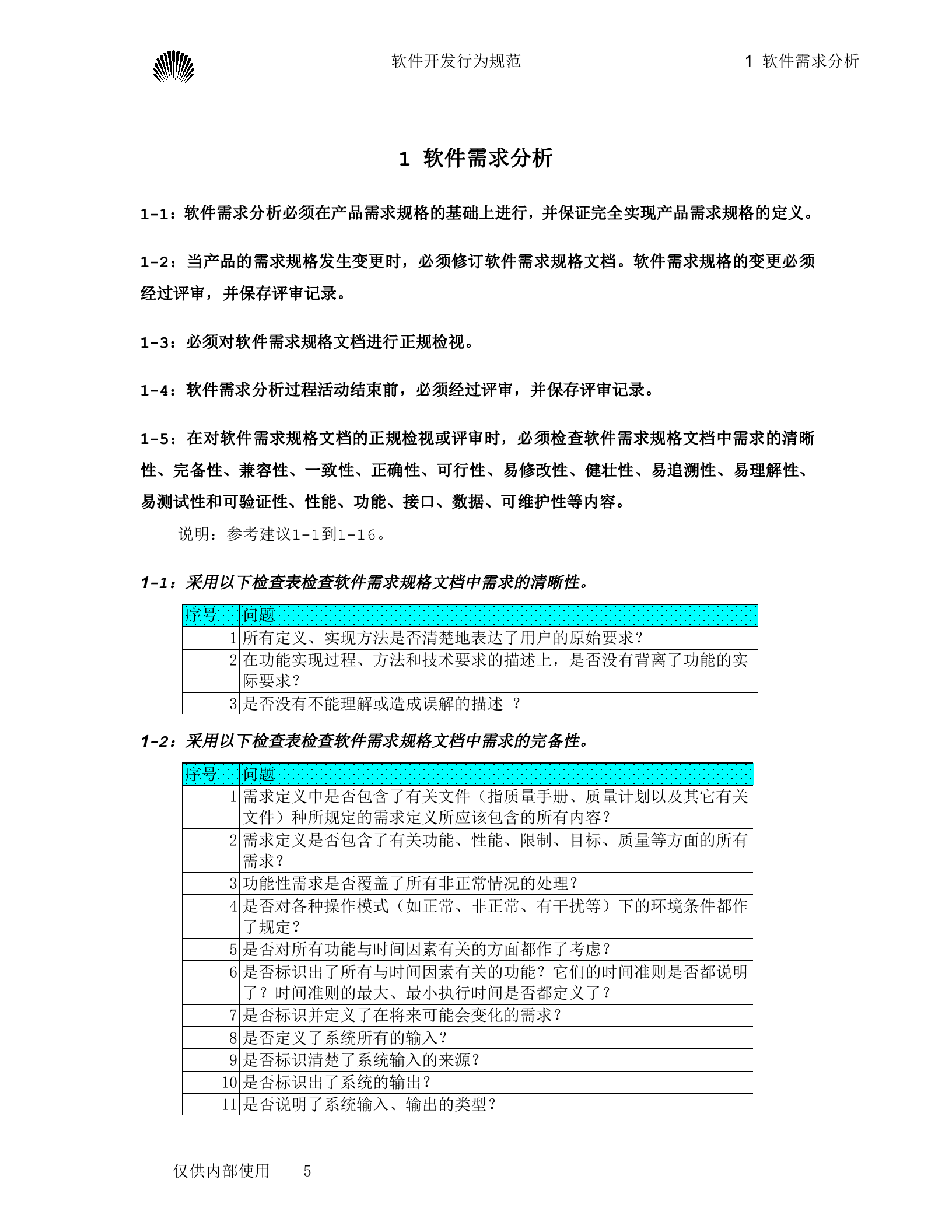 软件开发行为规范_ITIL之家(www.itilzj.com)_.doc 第5页