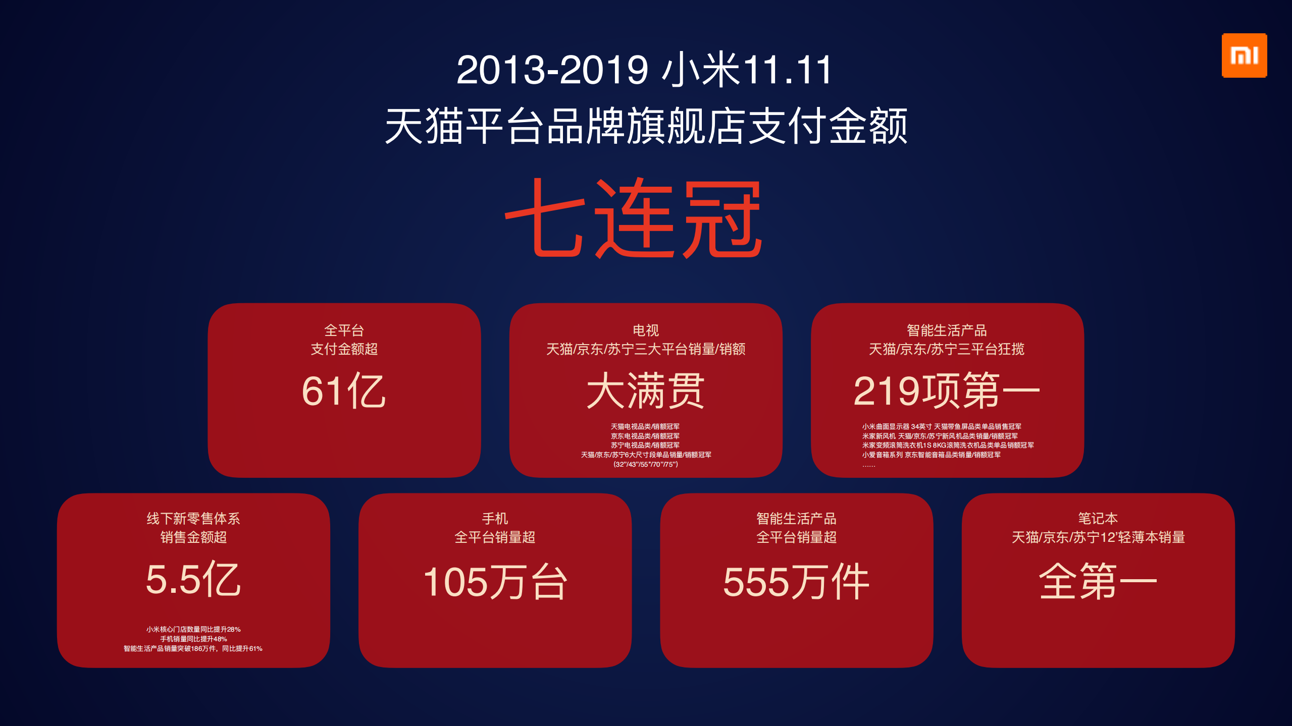 5G+AIOTT场景营销新引擎_ITIL之家(www.itilzj.com)_.PDF 第3页