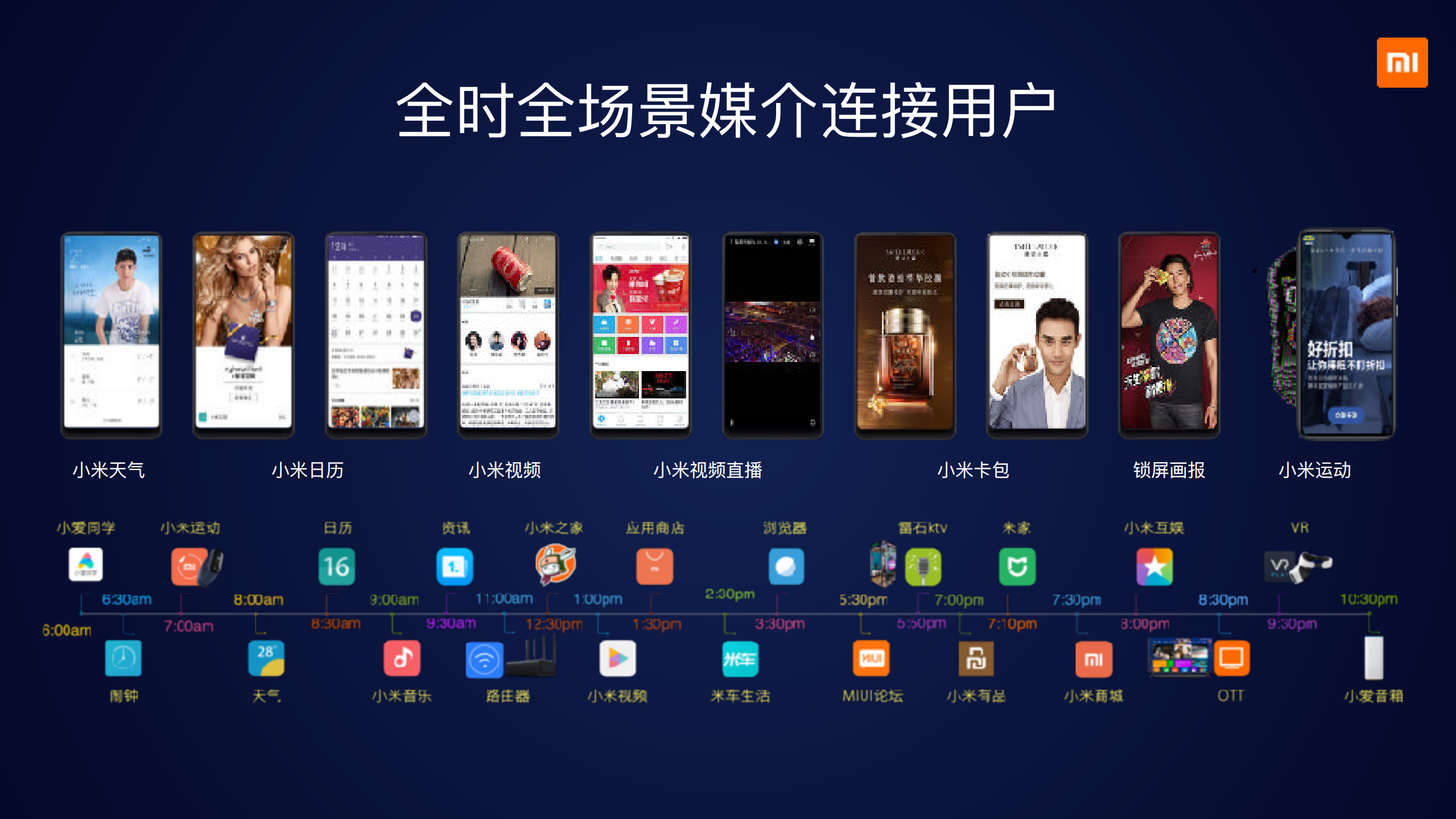 5G+AIOTT场景营销新引擎_ITIL之家(www.itilzj.com)_.PDF 第9页