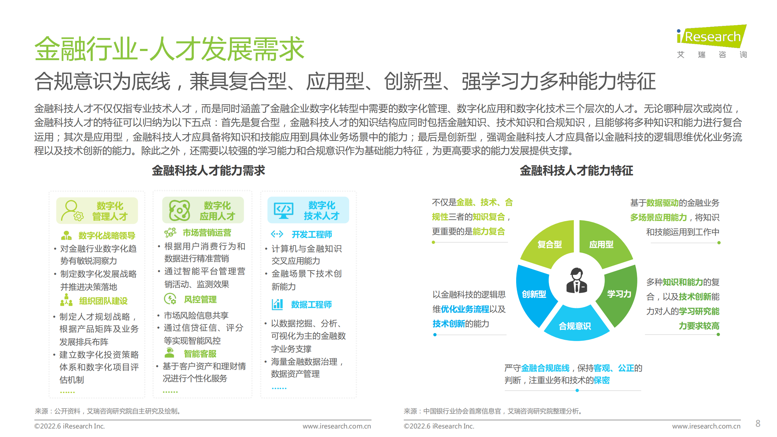 艾瑞咨询：企业数字化人才发展白皮书.pdf 第8页