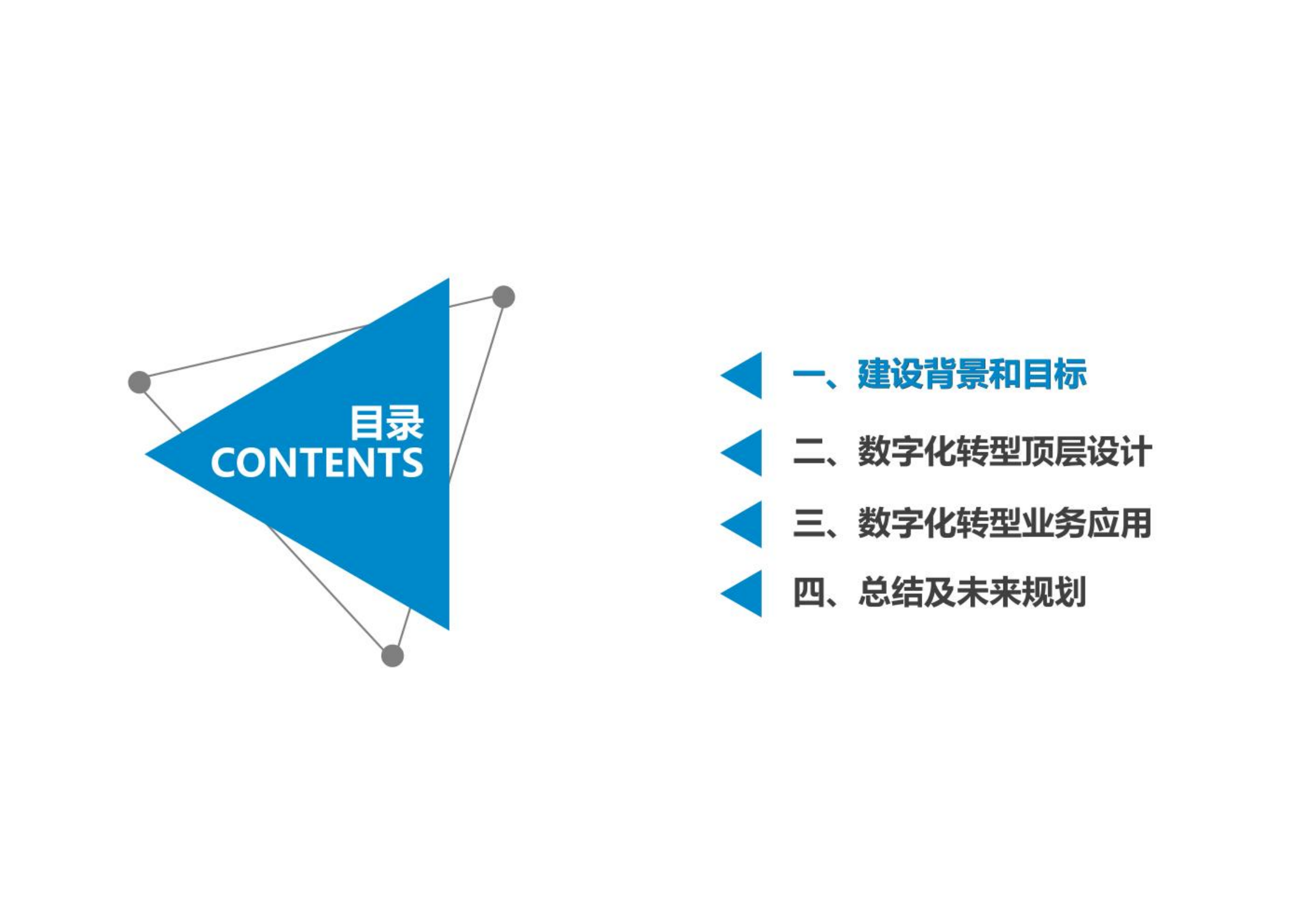 集团企业数字化转型方案.pdf 第2页