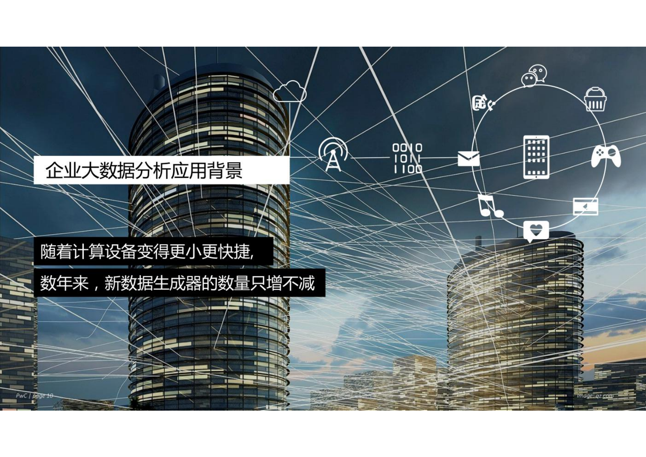 集团企业数字化转型方案.pdf 第10页