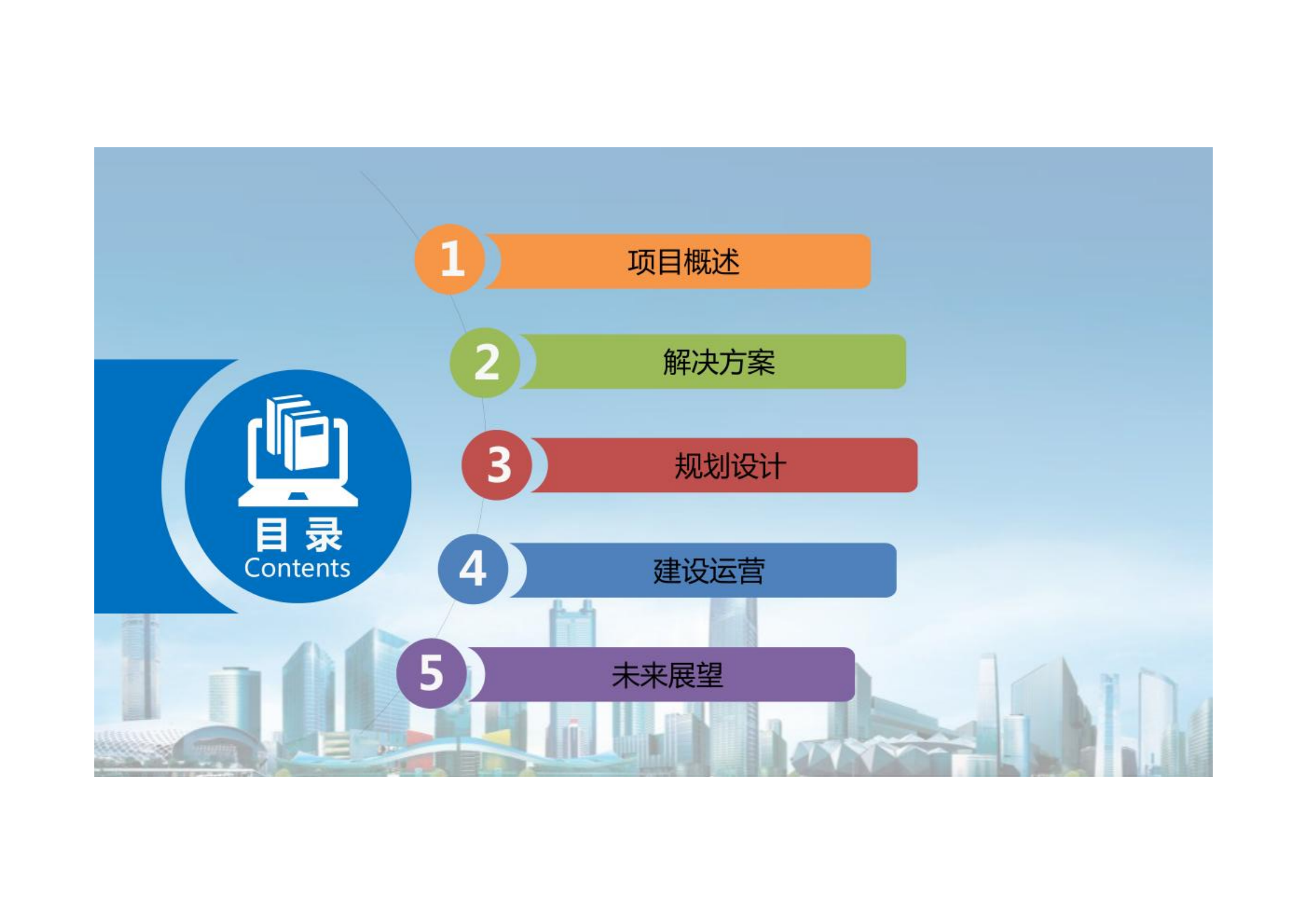 集团企业数字化转型和数字化平台建设实施方案.pdf 第2页