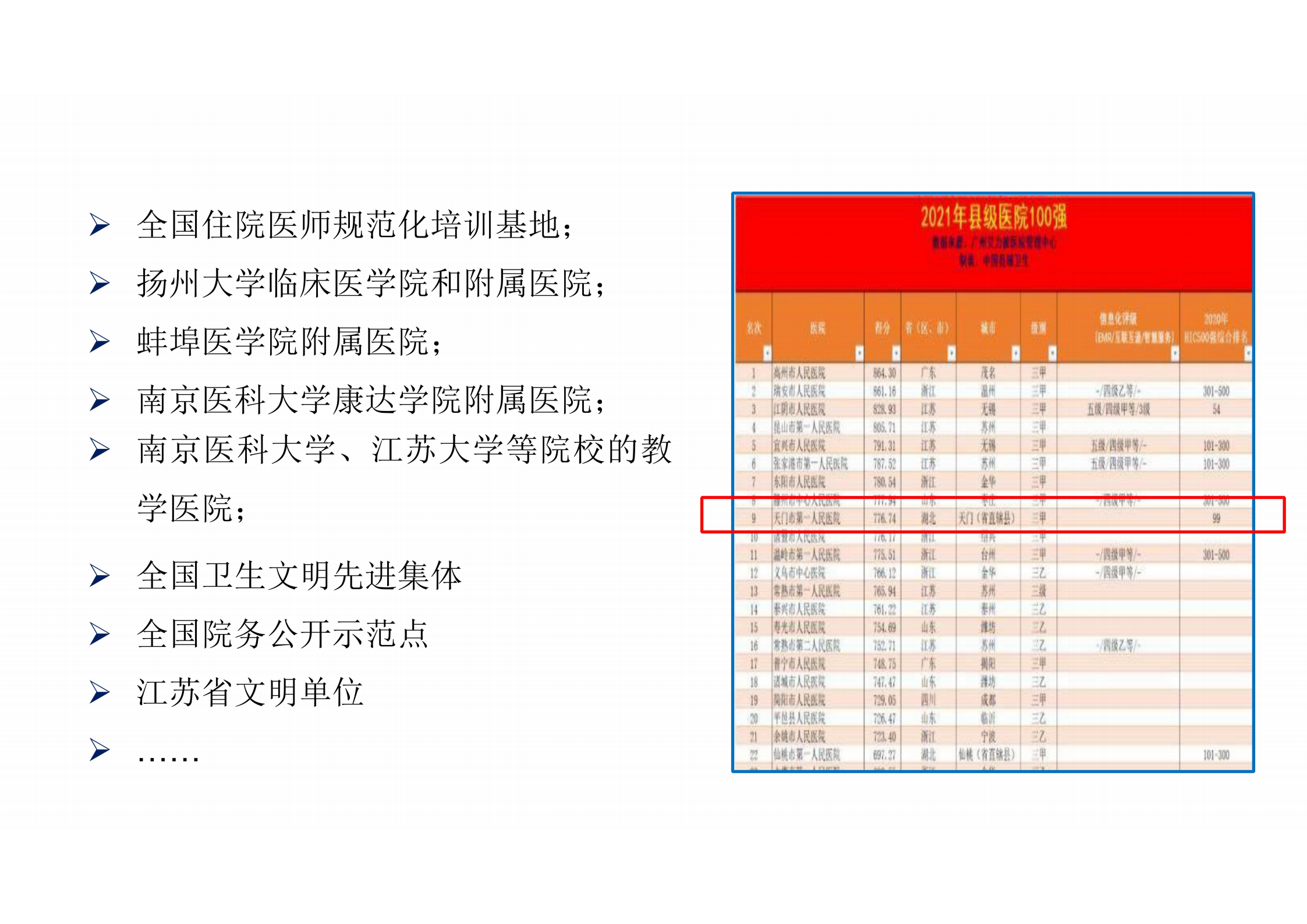 智慧后勤运维平台的建设与使用经验分享_讲座PPT课件.pdf 第3页