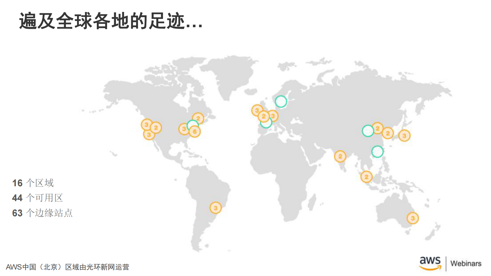 在AWS运行SAP新应用_ITIL之家(www.itilzj.com)_.PDF 第5页