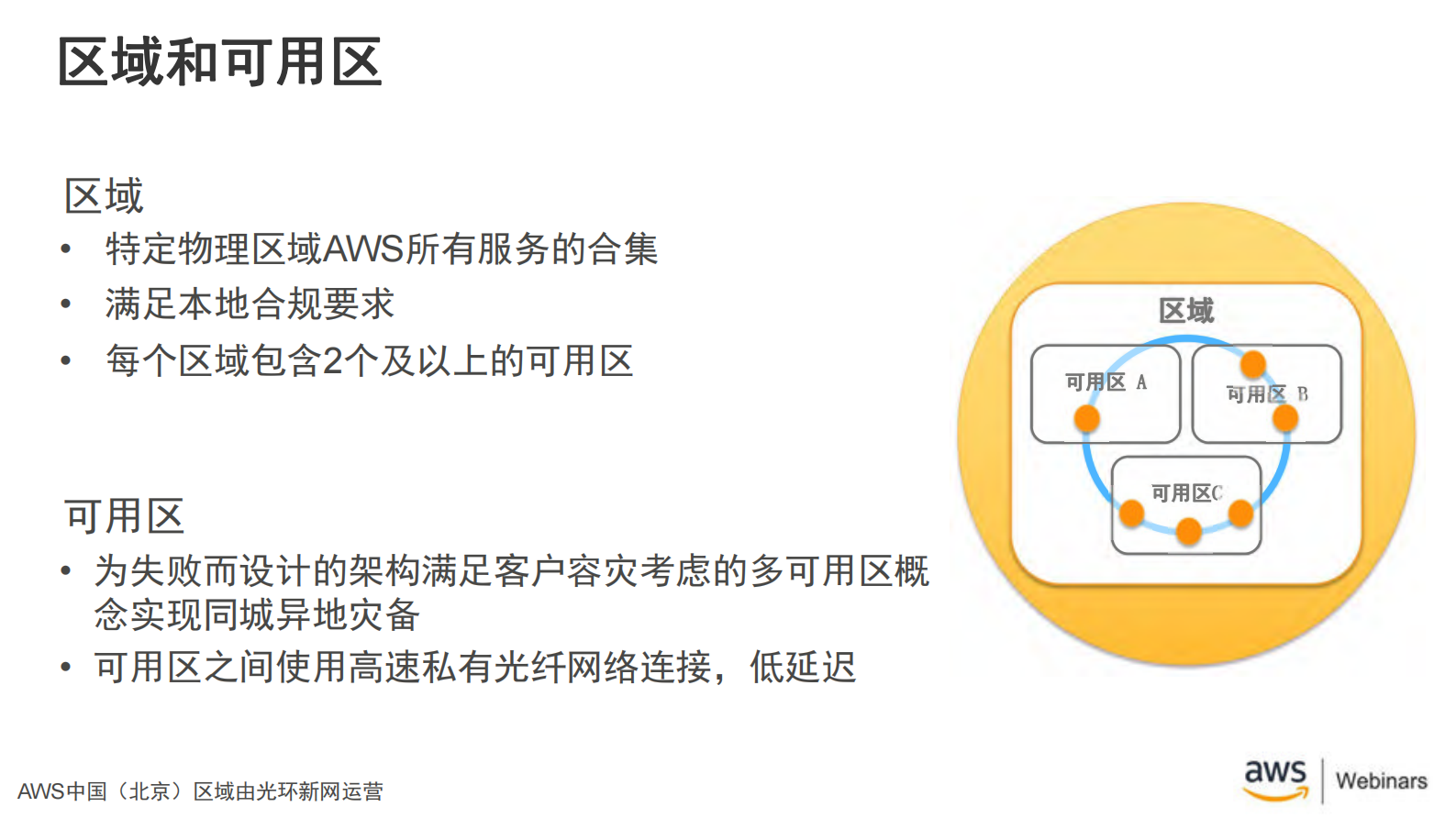 在AWS运行SAP新应用_ITIL之家(www.itilzj.com)_.PDF 第7页
