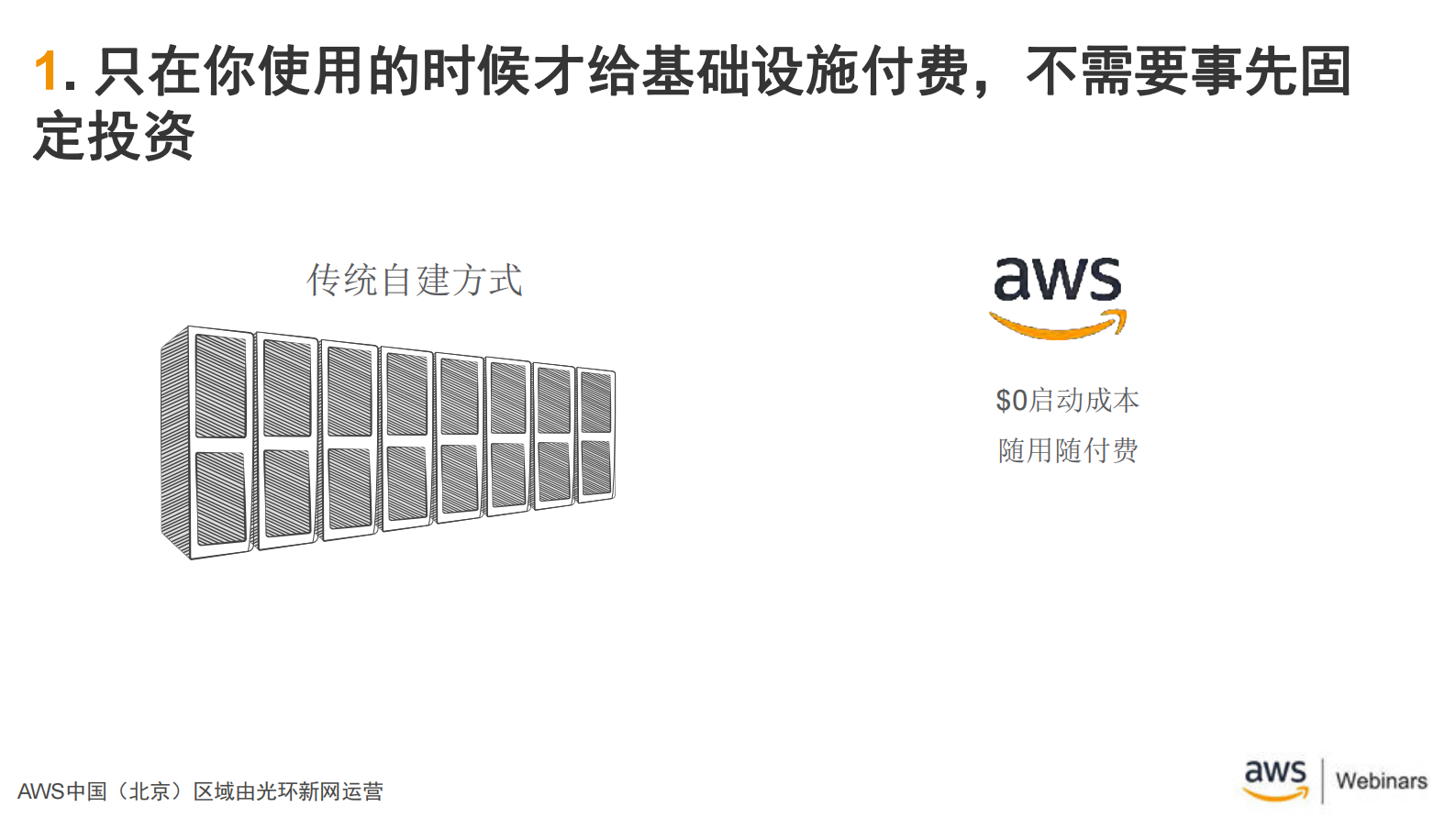 在AWS运行SAP新应用_ITIL之家(www.itilzj.com)_.PDF 第8页